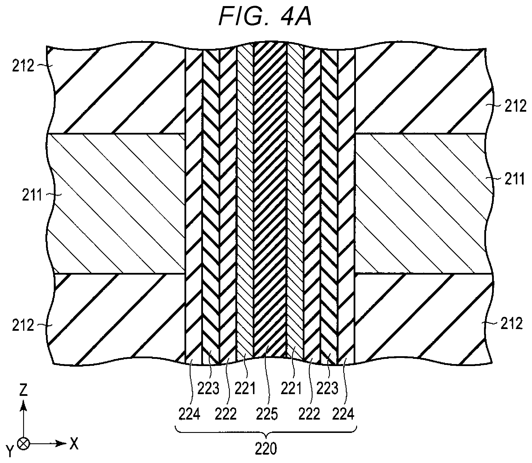 Patent US11784231 Figure 4 – Semiconductor device with dummy gates in peripheral region