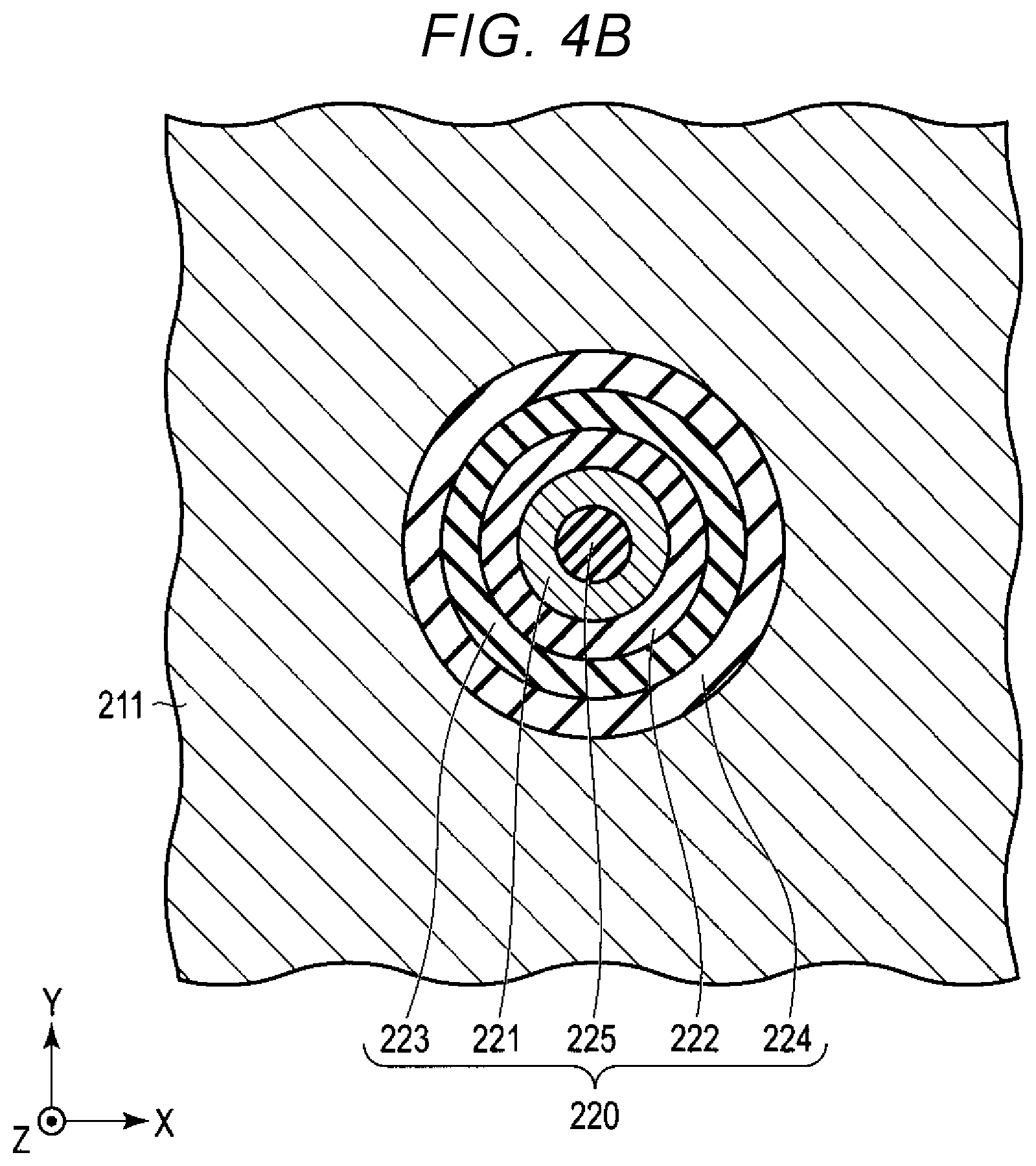 Patent US11784231 Figure 5 – Semiconductor device with dummy gates in peripheral region