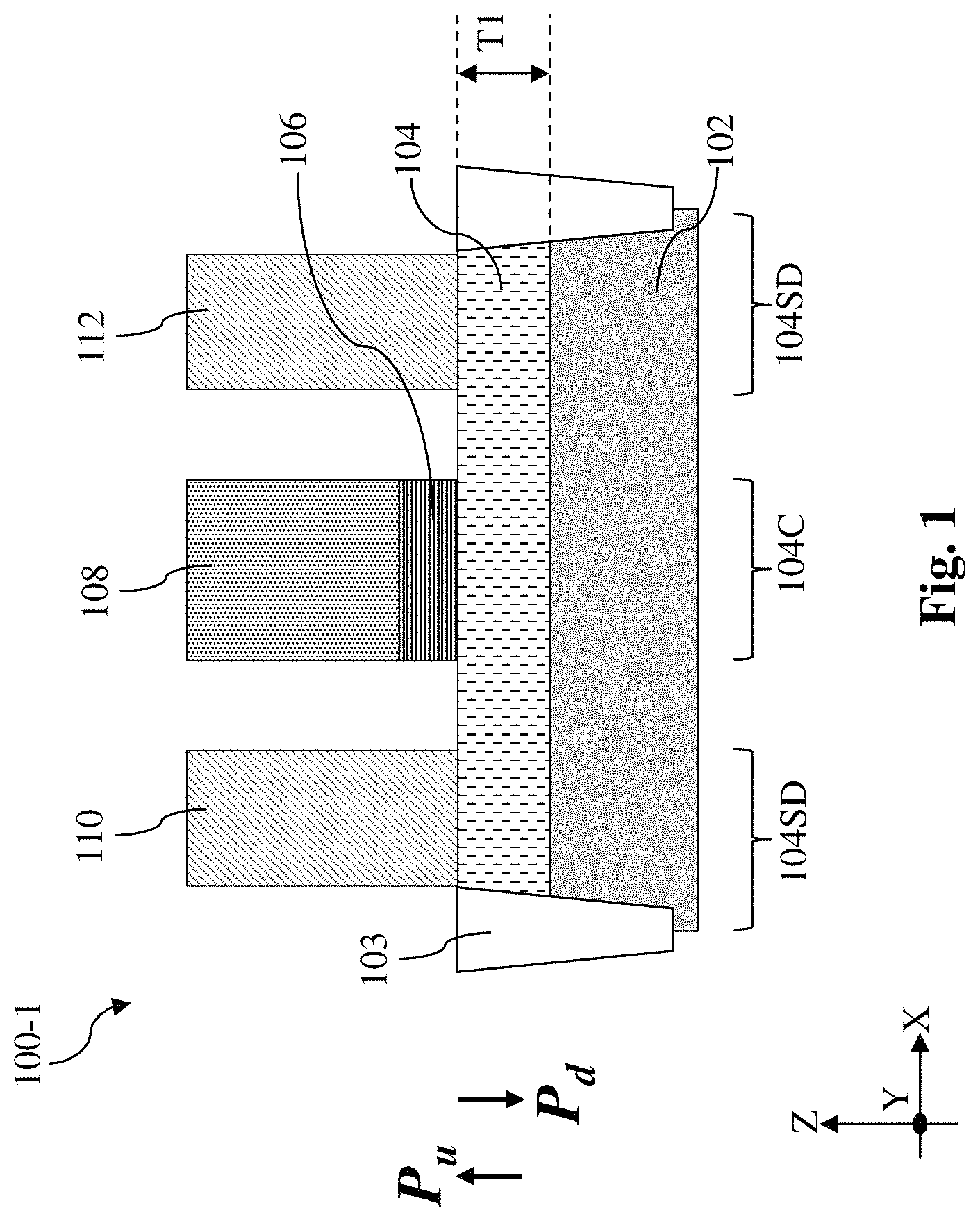Patent US11784234 Figure 1 – Ferroelectric channel field effect transistor