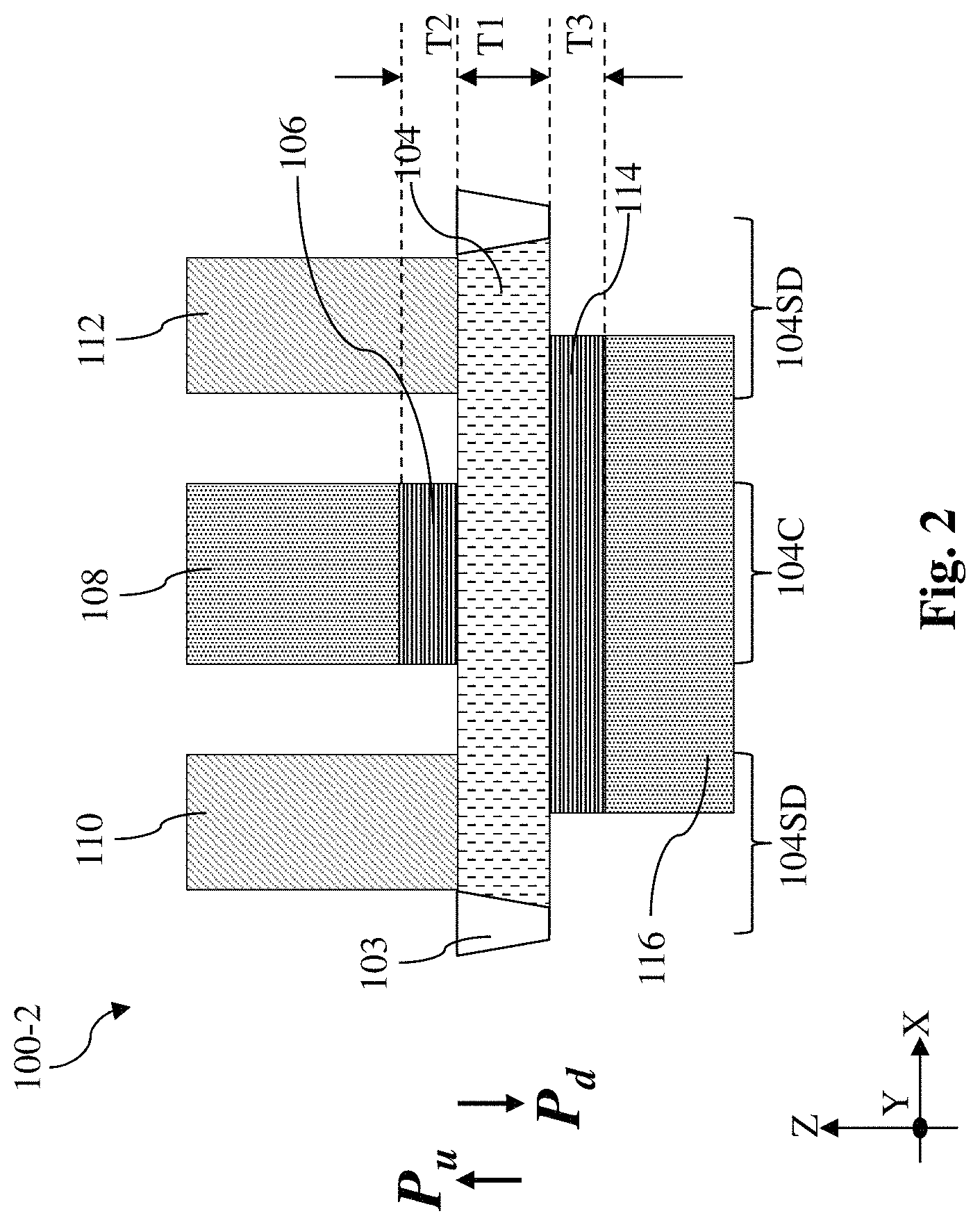 Patent US11784234 Figure 2 – Ferroelectric channel field effect transistor