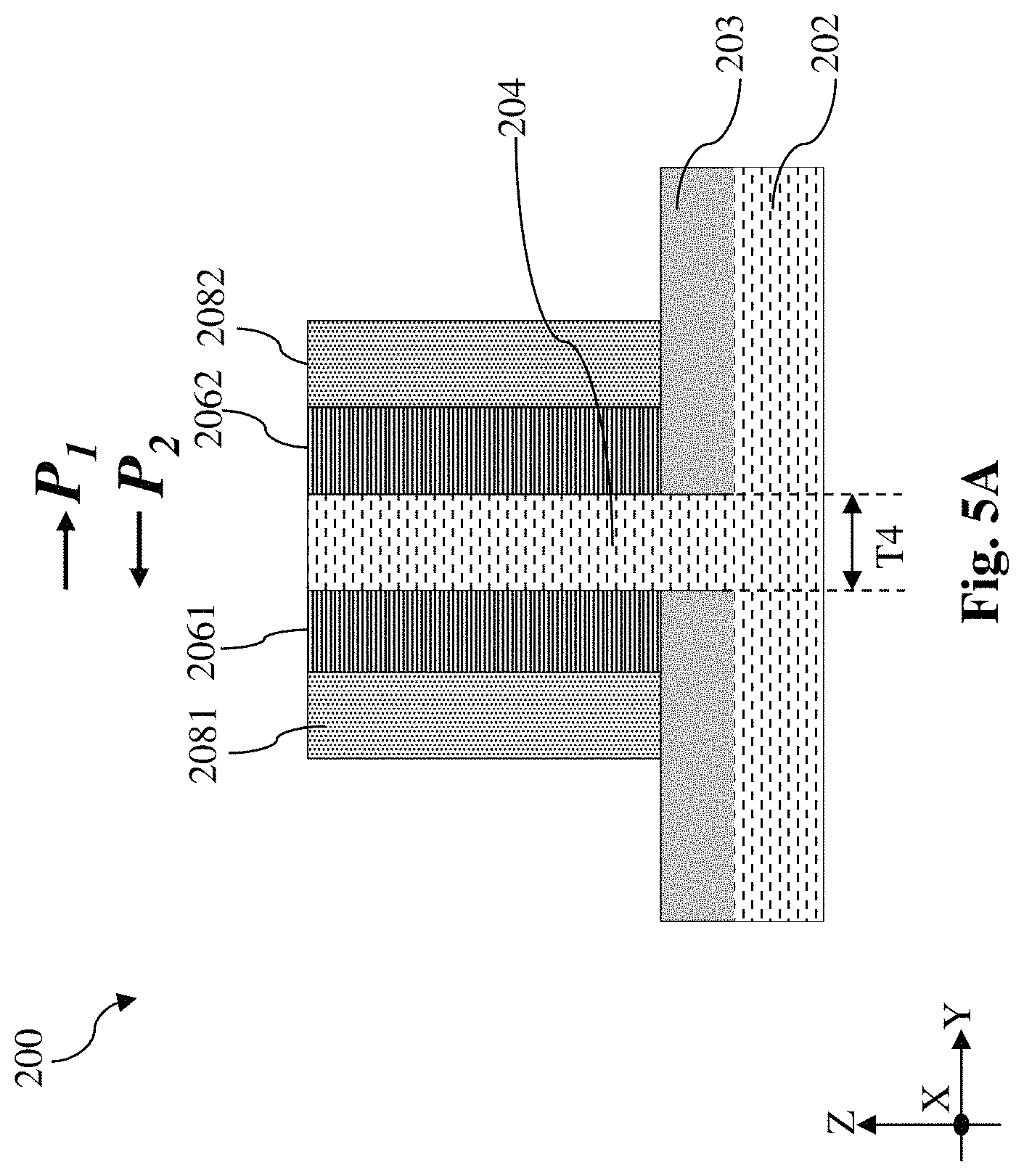 Patent US11784234 Figure 5 – Ferroelectric channel field effect transistor