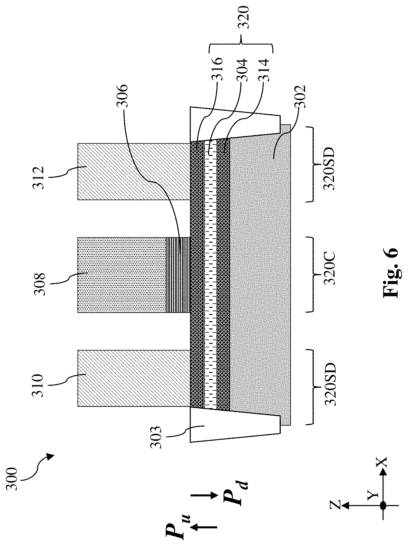 Patent US11784234 Figure 7 – Ferroelectric channel field effect transistor