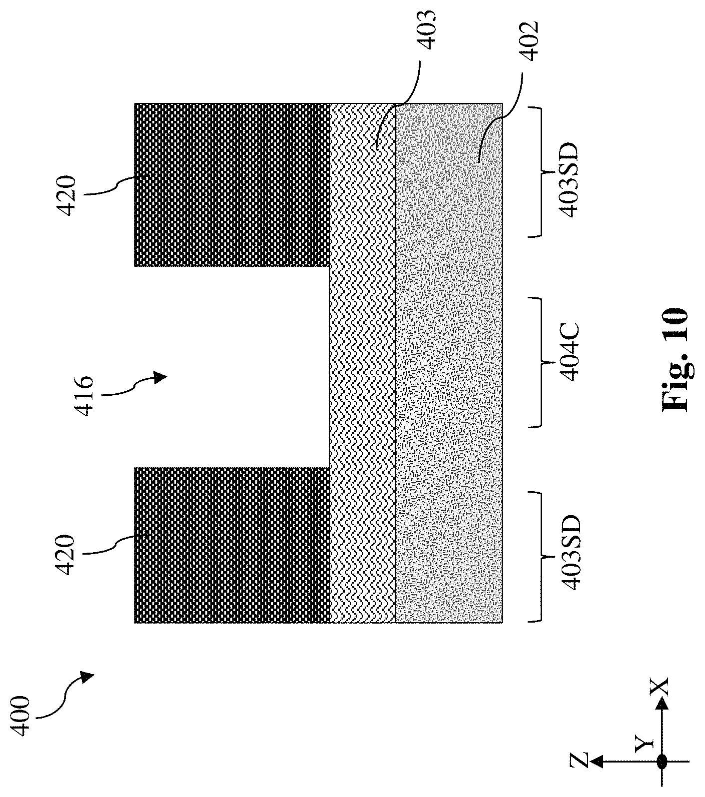 Patent US11784234 Figure 11 – Ferroelectric channel field effect transistor