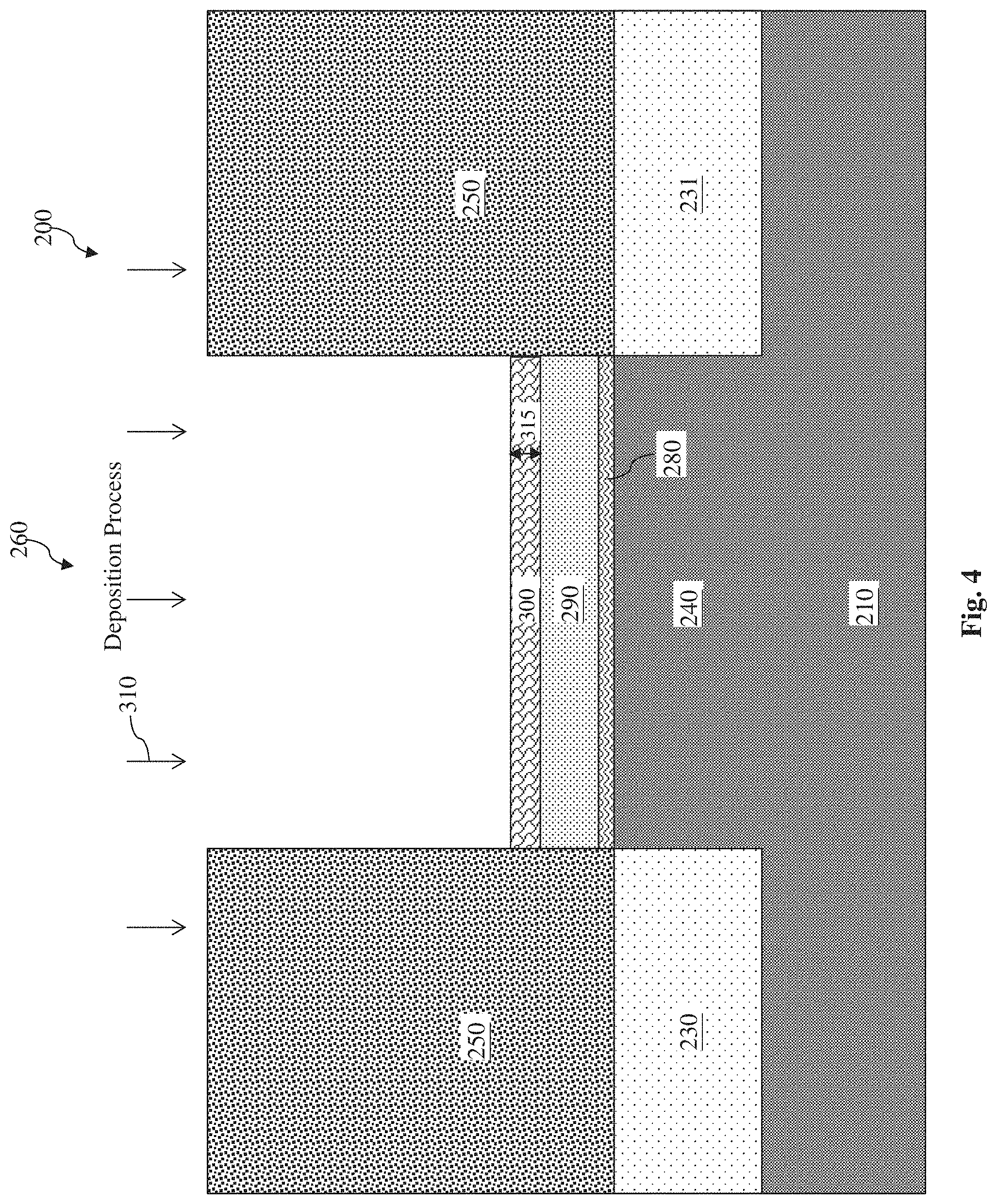 Patent US11784235 Figure 4 – Negative capacitance transistor having a multilayer ferroelectric structure or a ferroelectric layer with a gradient doping profile