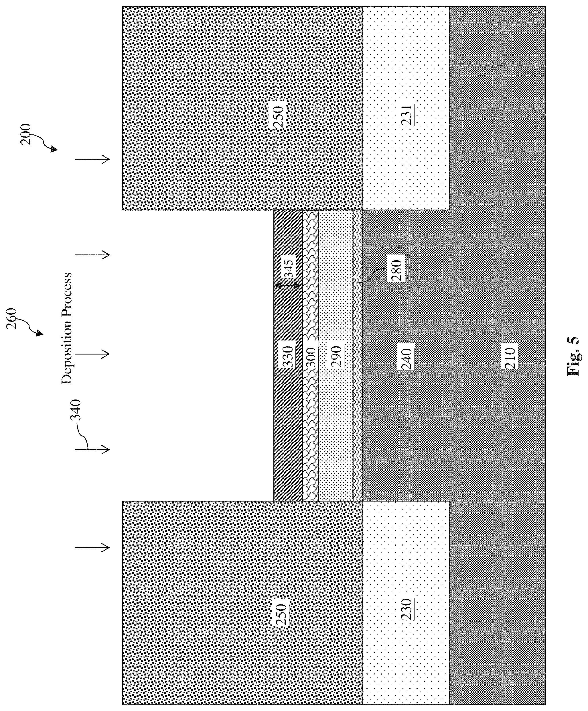 Patent US11784235 Figure 5 – Negative capacitance transistor having a multilayer ferroelectric structure or a ferroelectric layer with a gradient doping profile