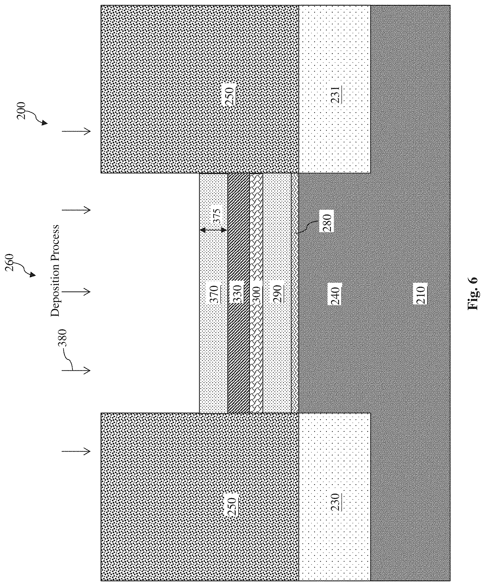 Patent US11784235 Figure 6 – Negative capacitance transistor having a multilayer ferroelectric structure or a ferroelectric layer with a gradient doping profile