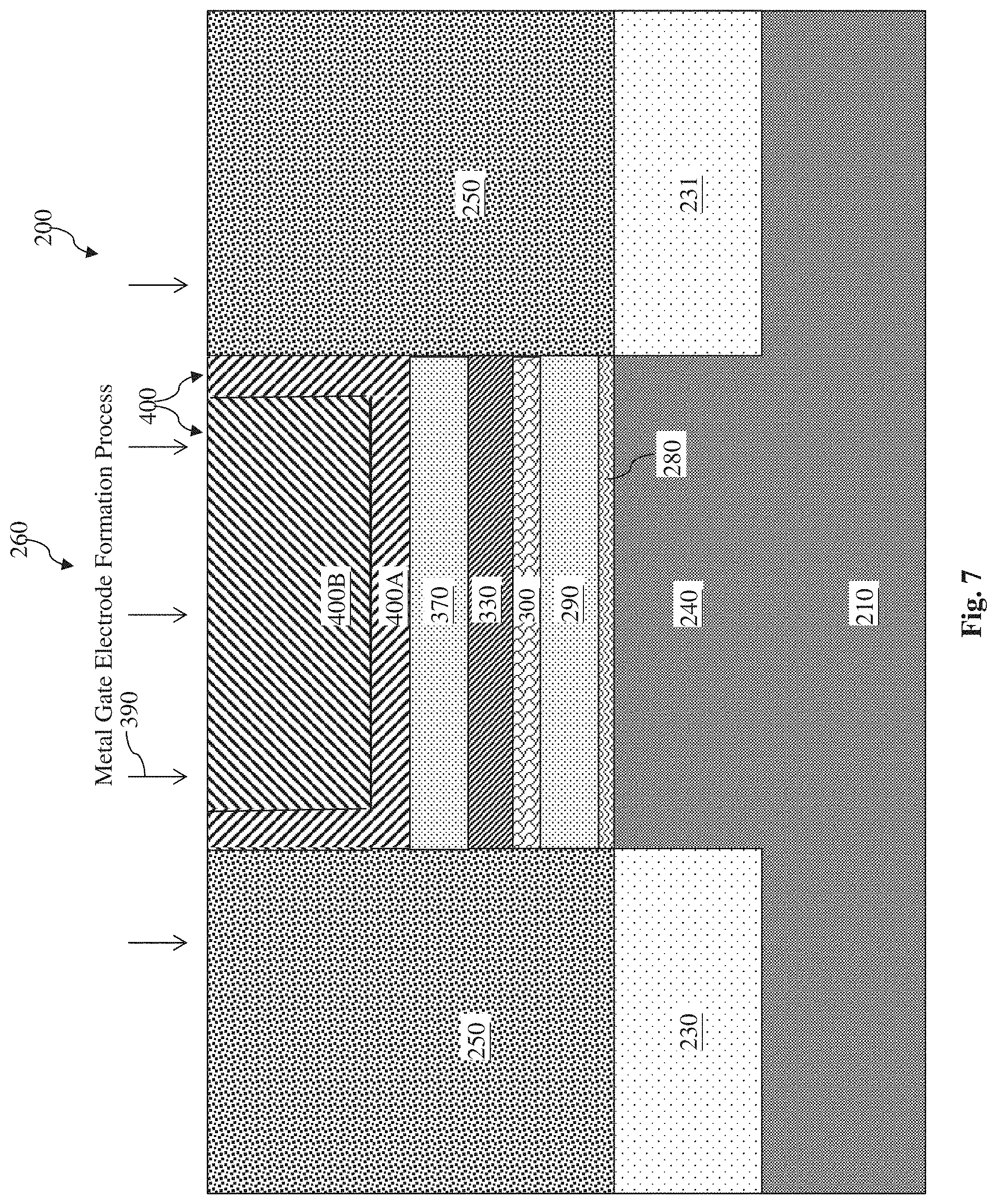 Patent US11784235 Figure 7 – Negative capacitance transistor having a multilayer ferroelectric structure or a ferroelectric layer with a gradient doping profile