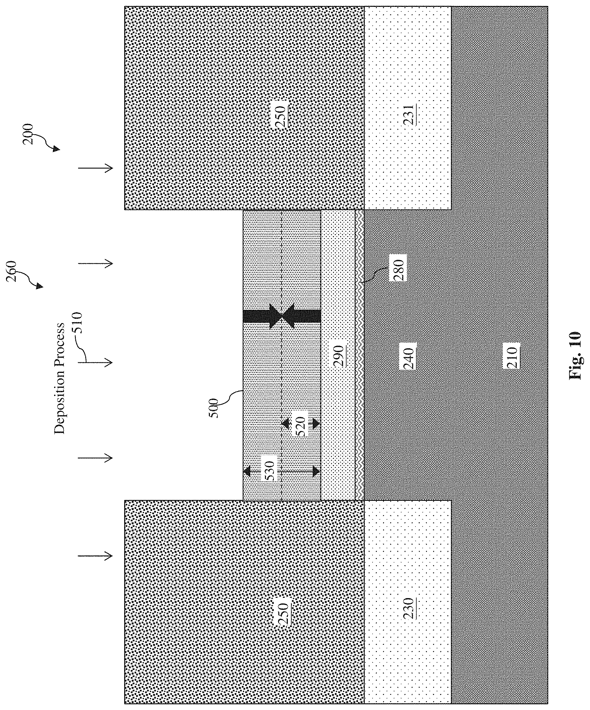 Patent US11784235 Figure 10 – Negative capacitance transistor having a multilayer ferroelectric structure or a ferroelectric layer with a gradient doping profile