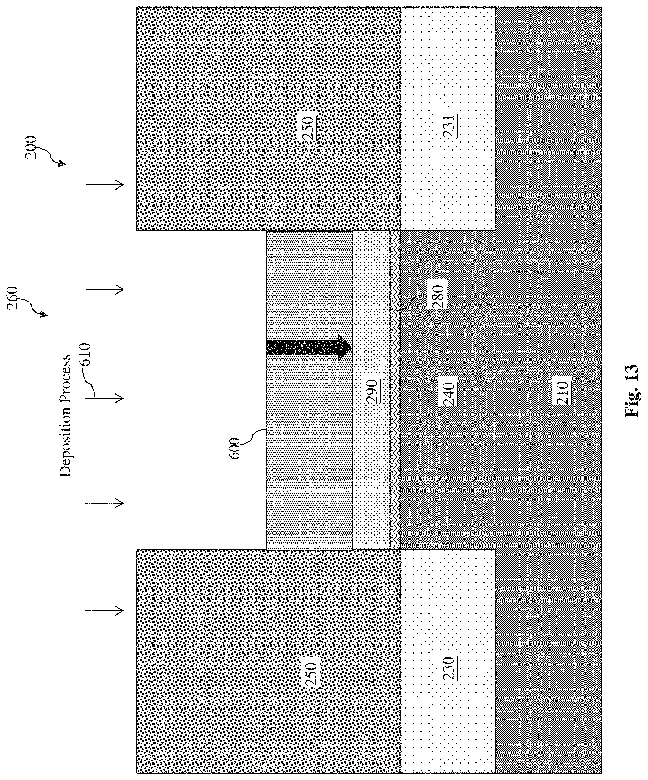 Patent US11784235 Figure 13 – Negative capacitance transistor having a multilayer ferroelectric structure or a ferroelectric layer with a gradient doping profile
