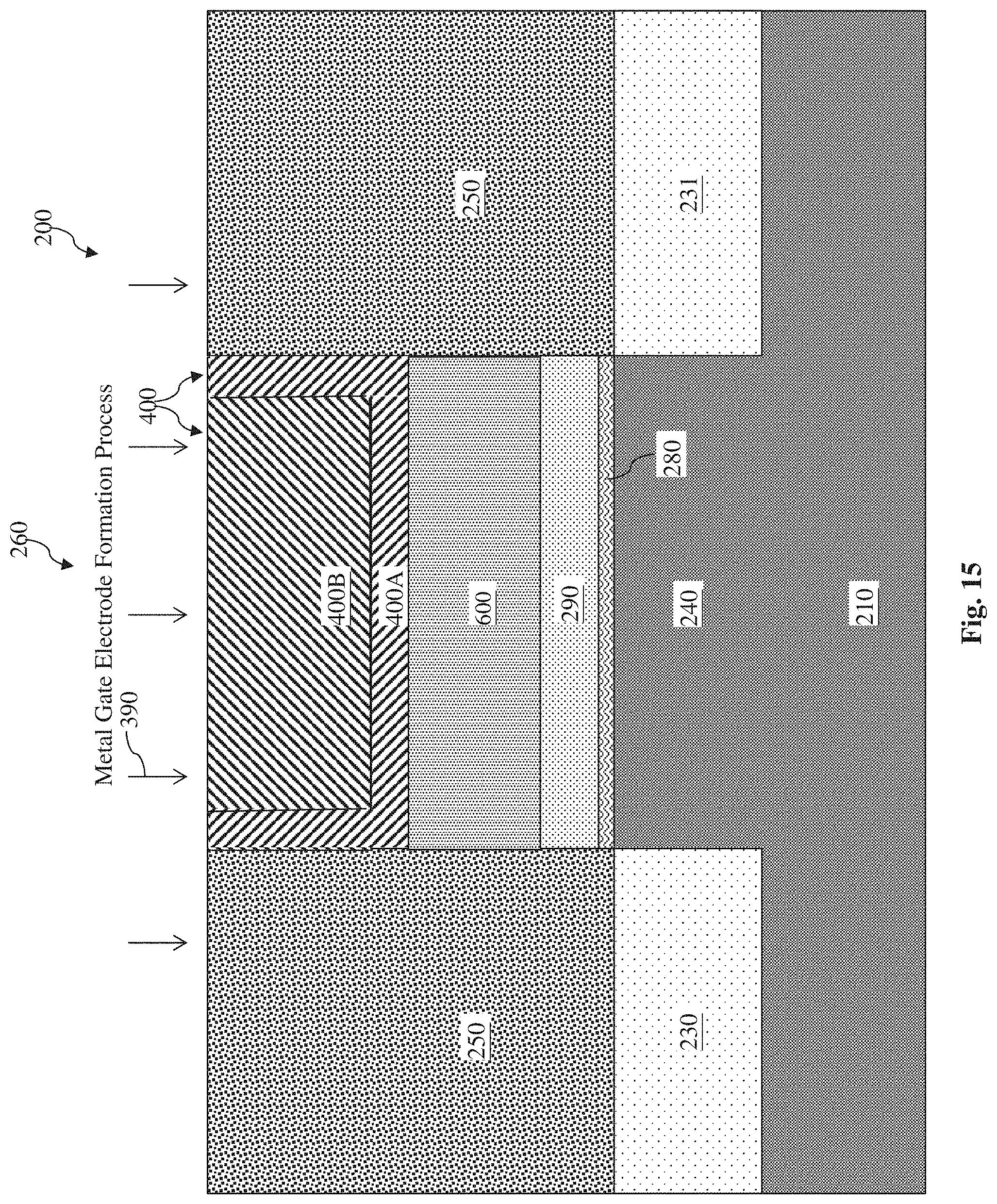 Patent US11784235 Figure 15 – Negative capacitance transistor having a multilayer ferroelectric structure or a ferroelectric layer with a gradient doping profile