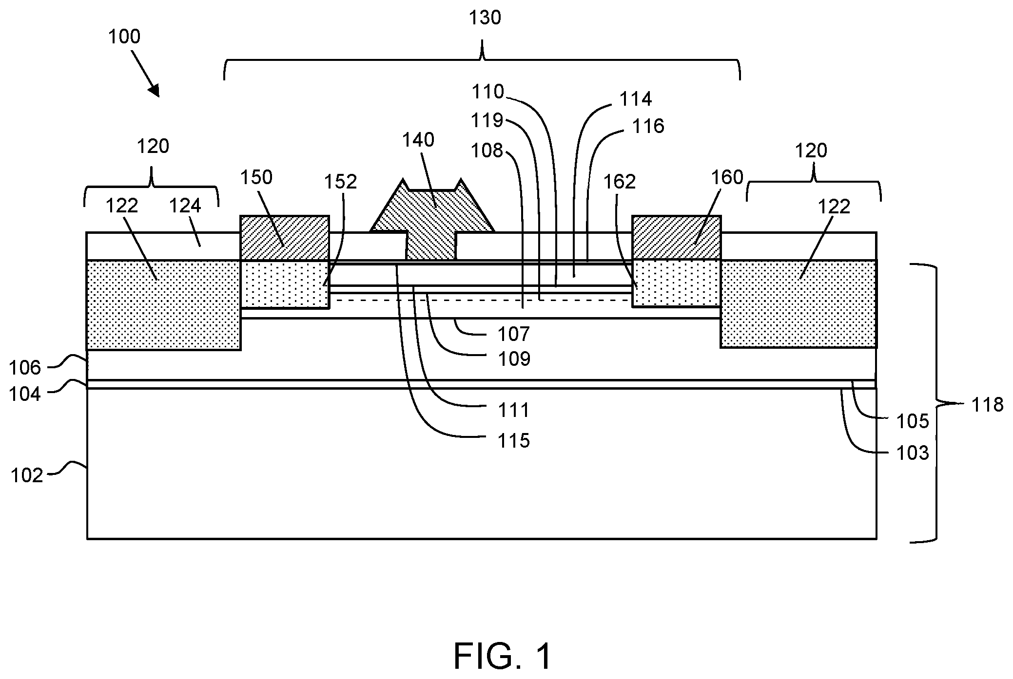 Patent US11784236 Figure 1 – Methods for forming semiconductor devices using sacrificial capping and insulation layers