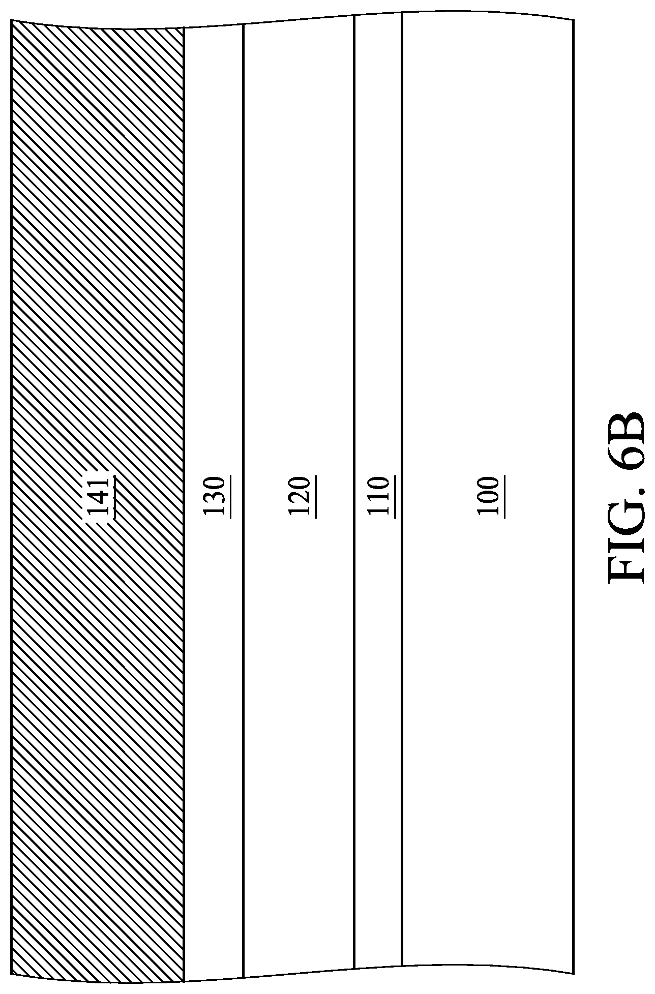 Patent US11784237 Figure 7 – Semiconductor devices and methods of manufacturing the same