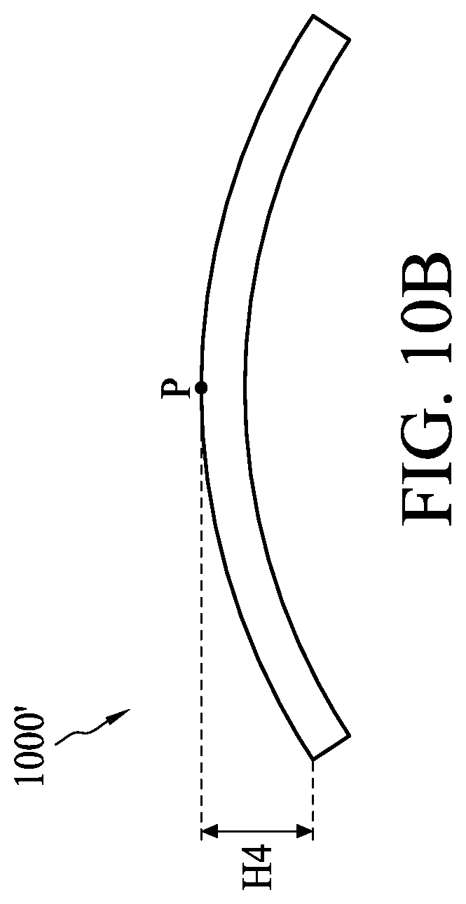 Patent US11784237 Figure 18 – Semiconductor devices and methods of manufacturing the same