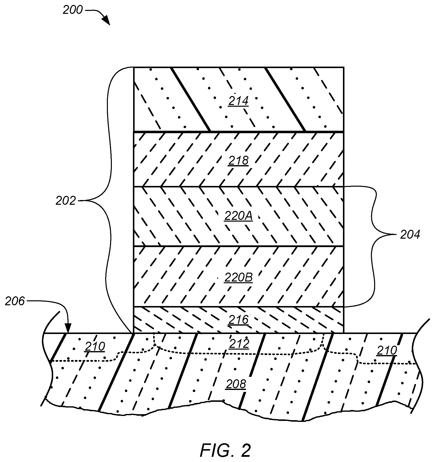 Patent US11784243 Figure 2 – Oxide-nitride-oxide stack having multiple oxynitride layers