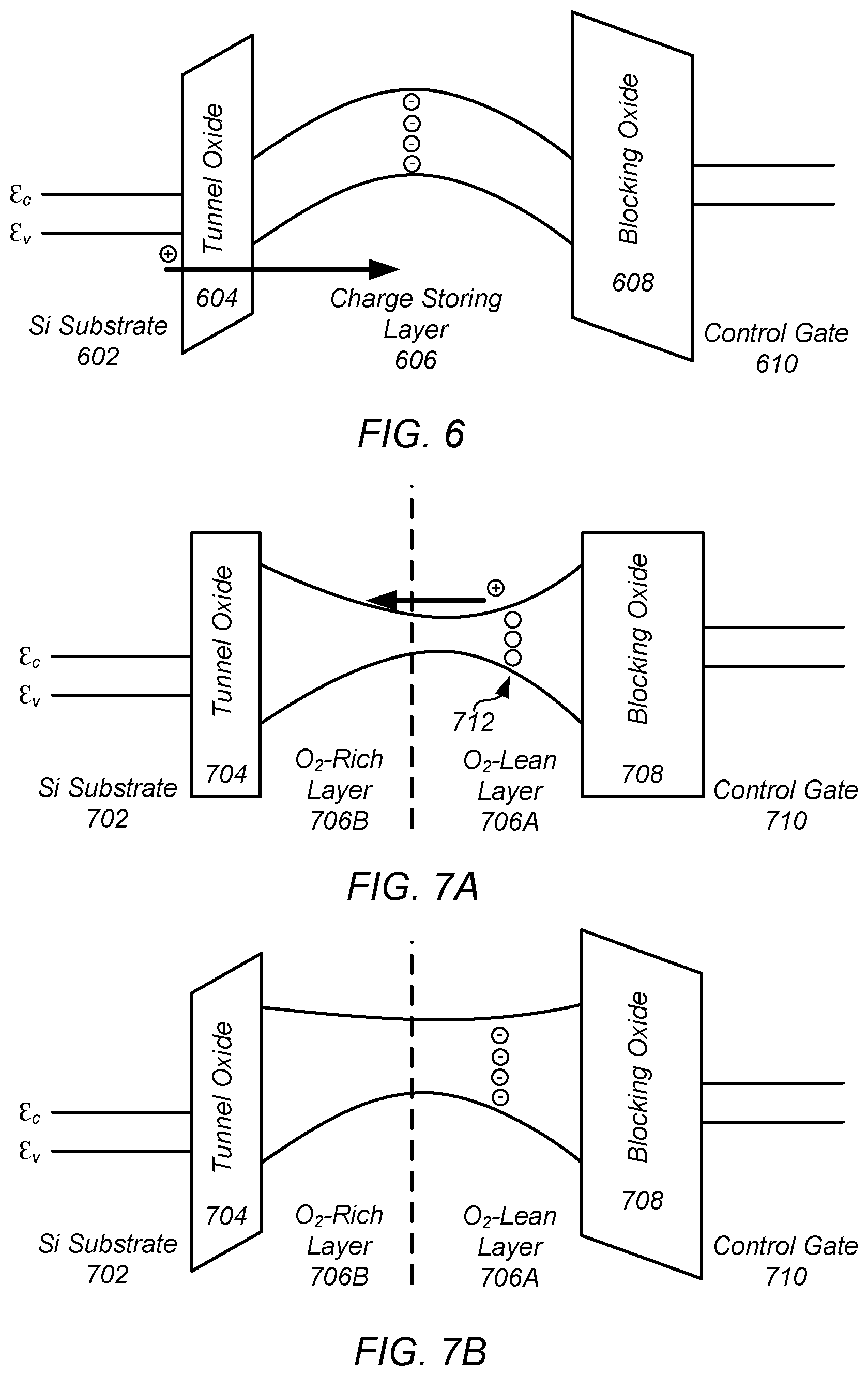 Patent US11784243 Figure 6 – Oxide-nitride-oxide stack having multiple oxynitride layers