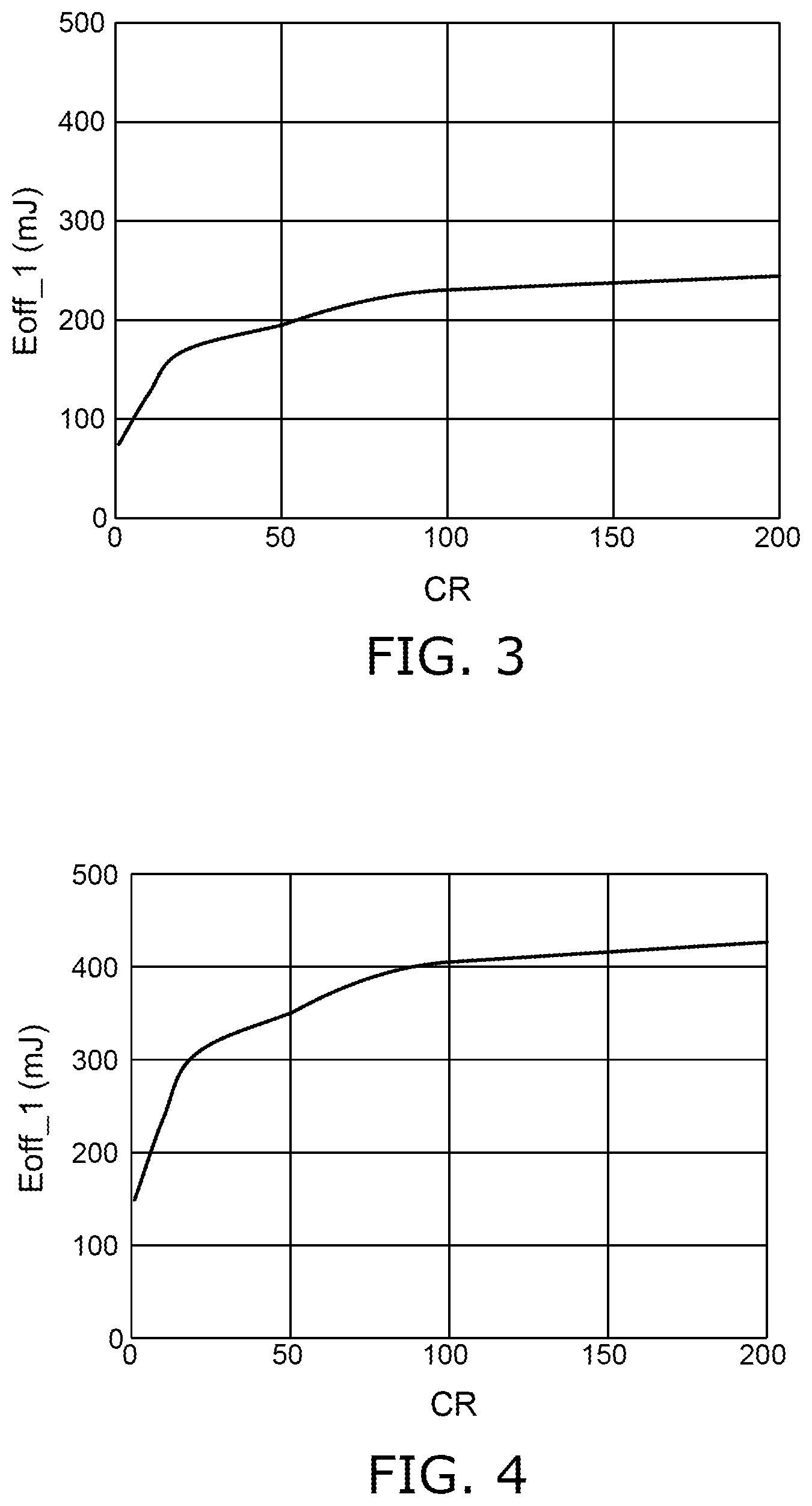 Patent US11784246 Figure 3 – Semiconductor device and semiconductor module