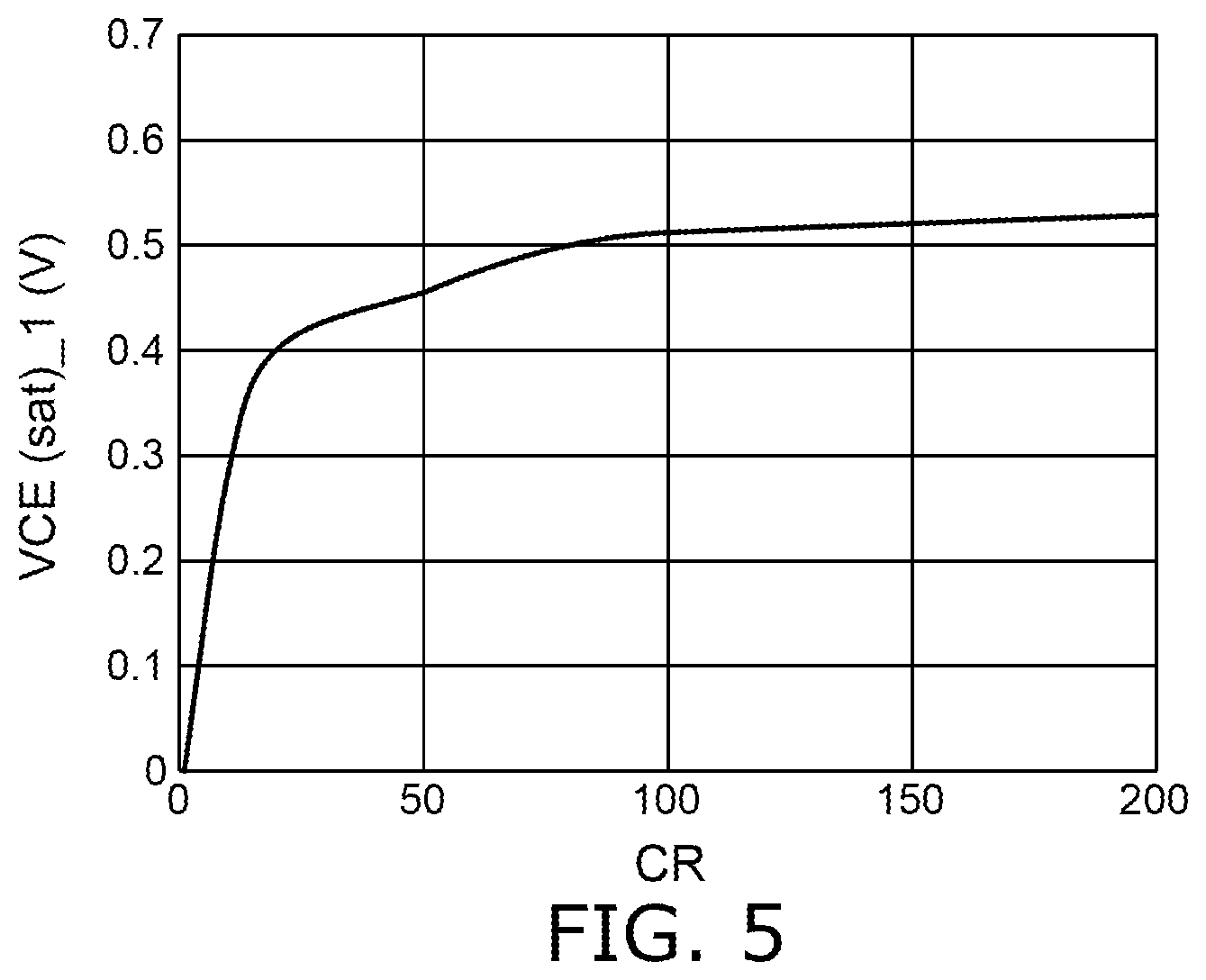 Patent US11784246 Figure 4 – Semiconductor device and semiconductor module