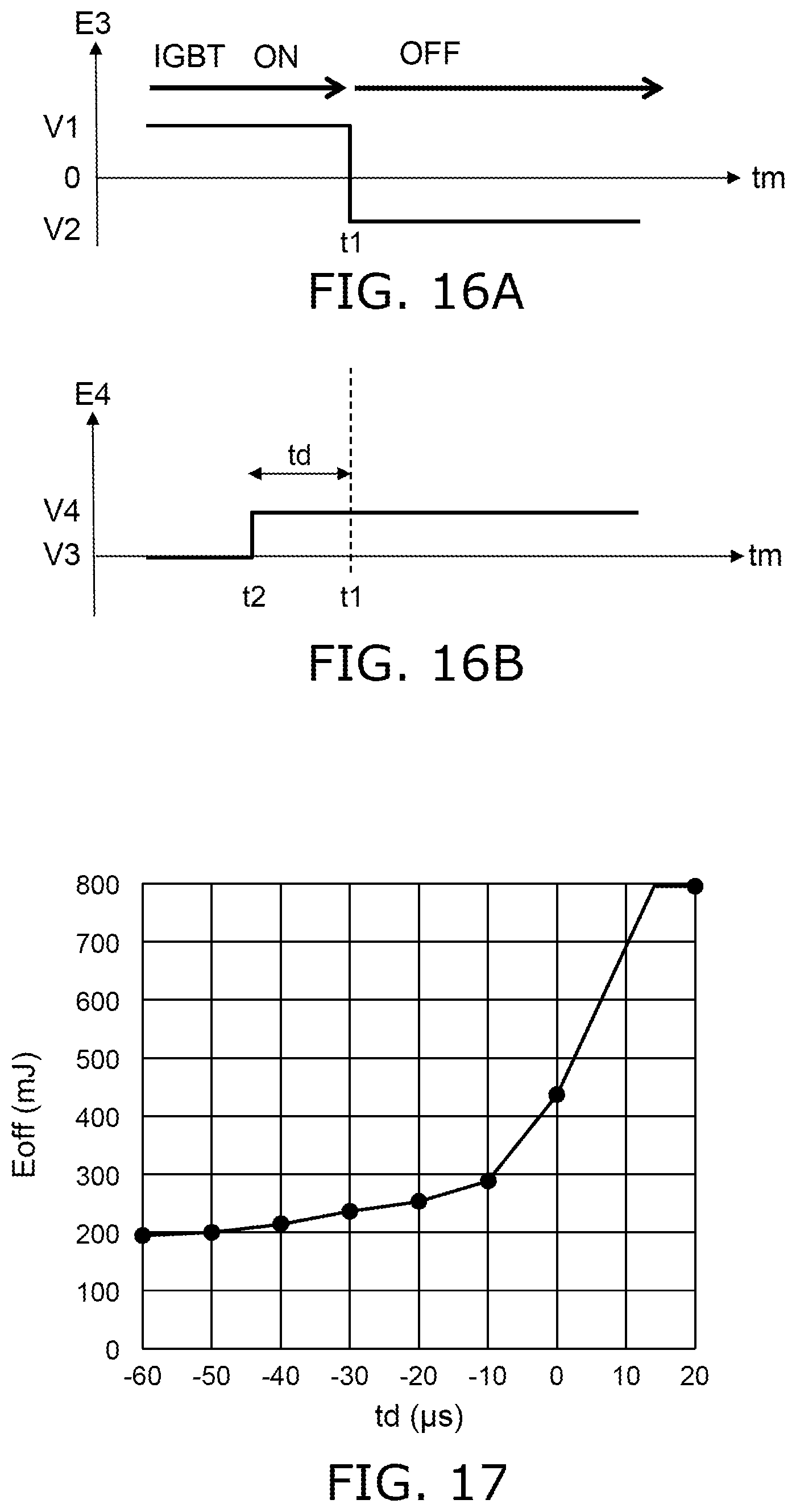 Patent US11784246 Figure 15 – Semiconductor device and semiconductor module