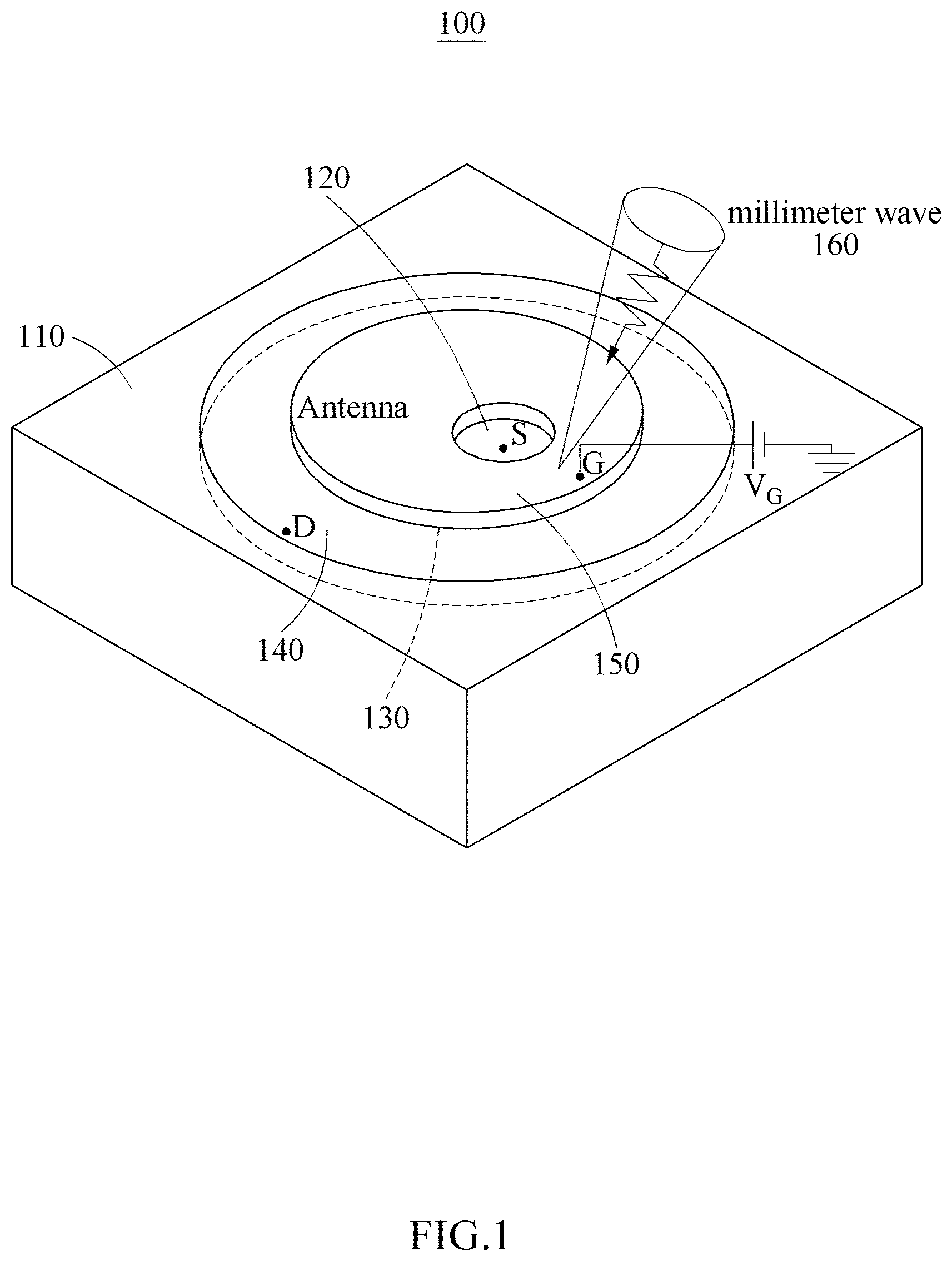 Patent US11784249 Figure 1 – Active antenna device based on silicon ring field effect transistor array