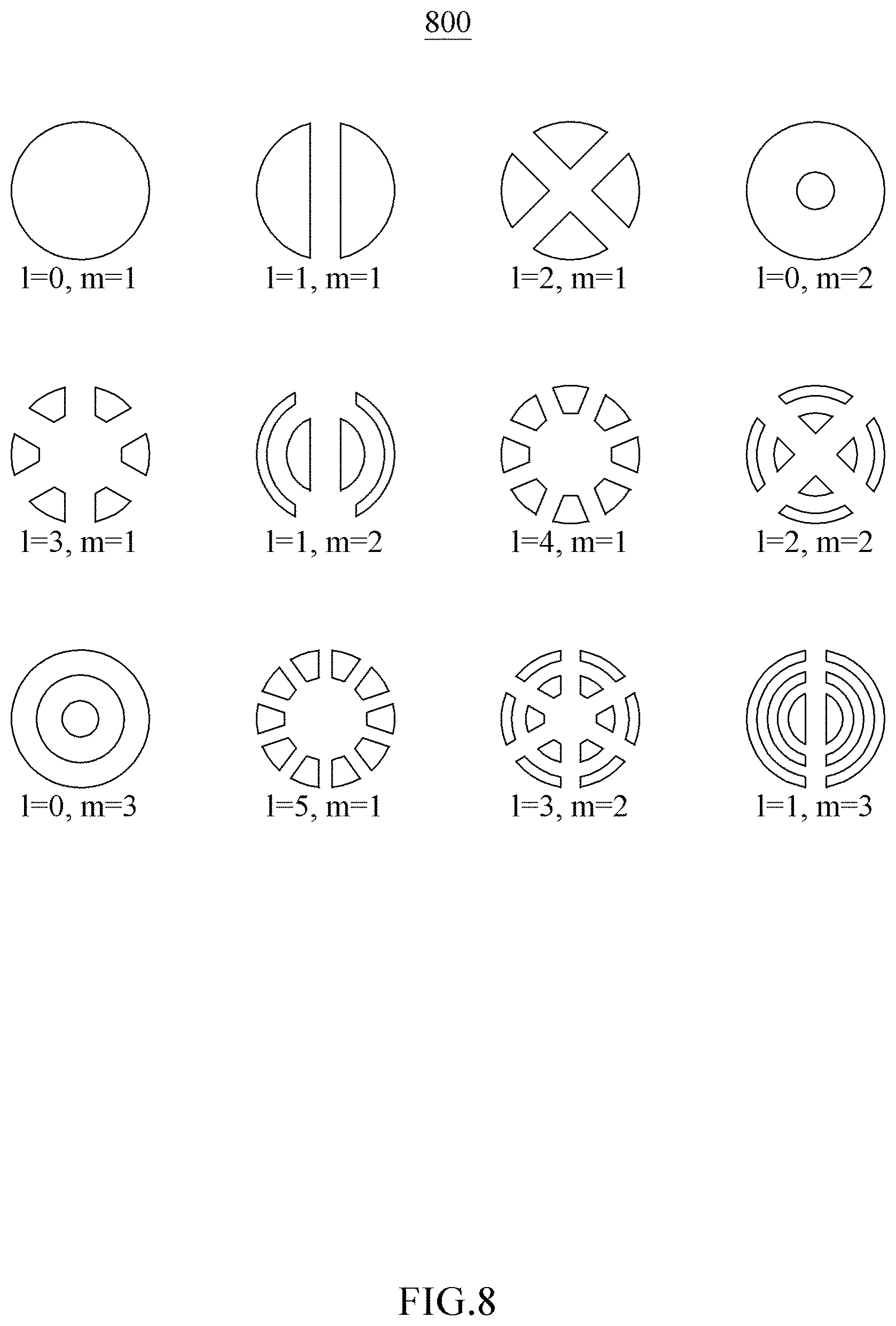 Patent US11784249 Figure 8 – Active antenna device based on silicon ring field effect transistor array