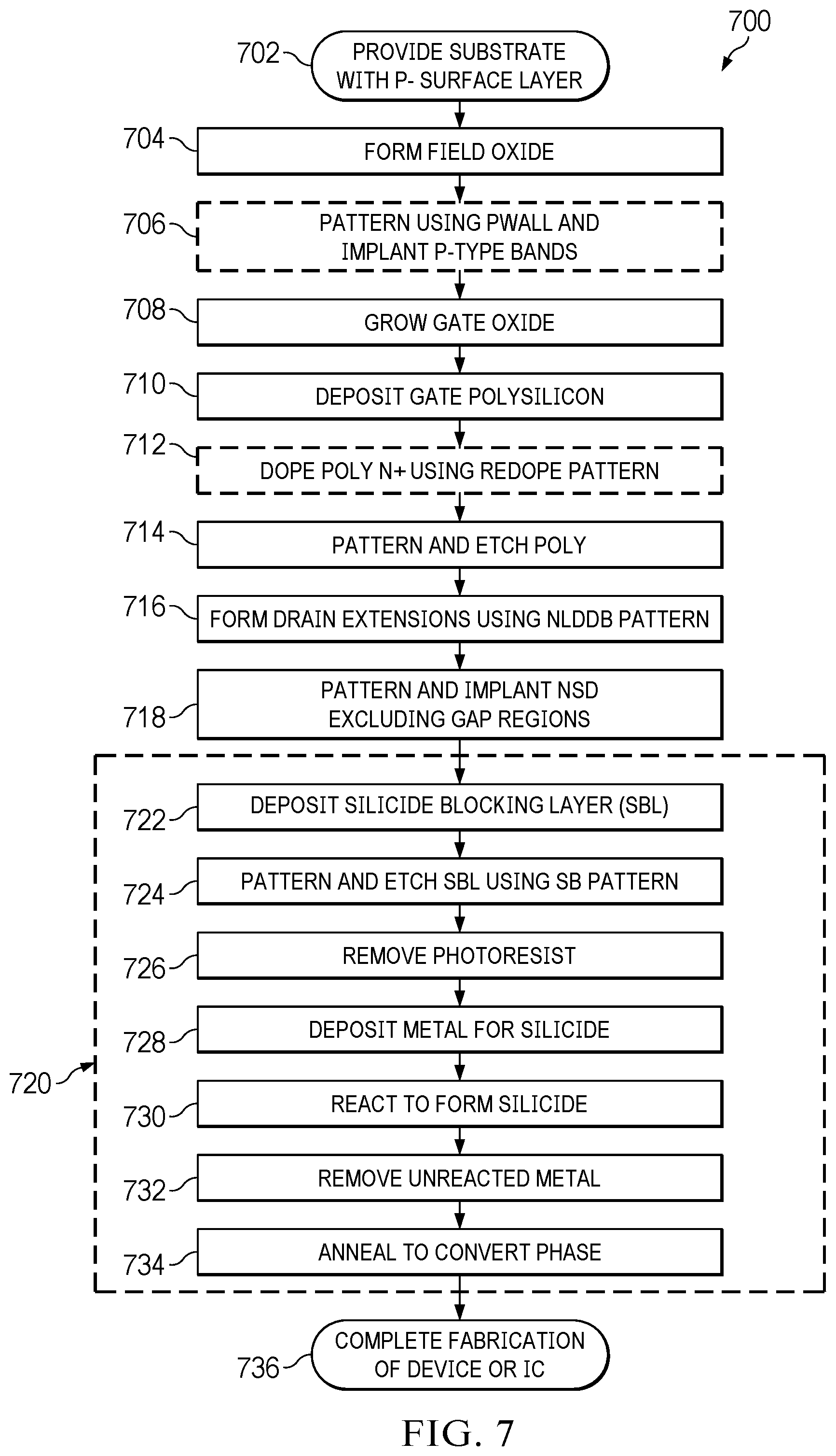 Patent US11784250 Figure 13 – Devices and methods for compact radiation-hardened integrated circuits