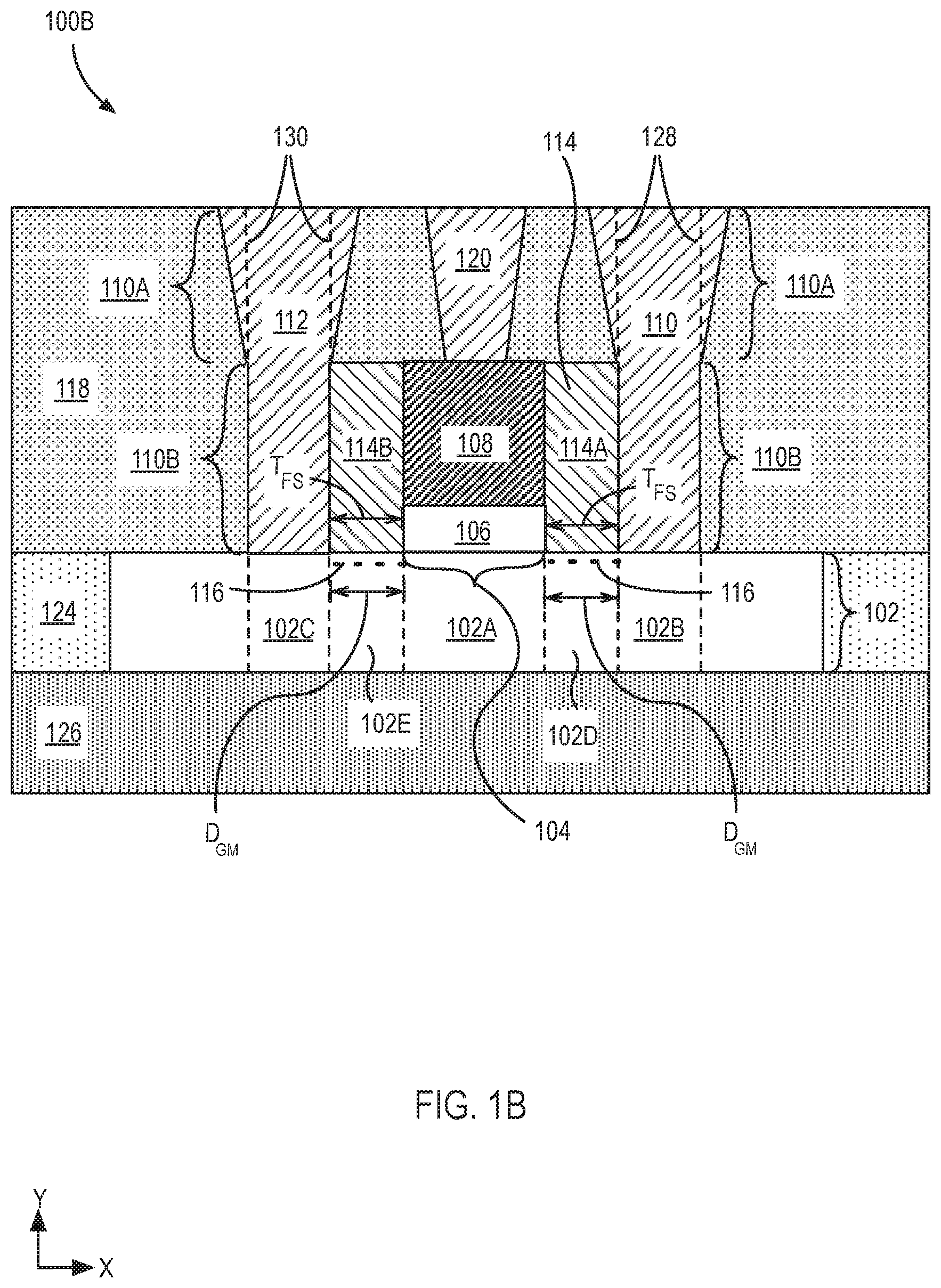 Patent US11784251 Figure 2 – Transistors with ferroelectric spacer and methods of fabrication