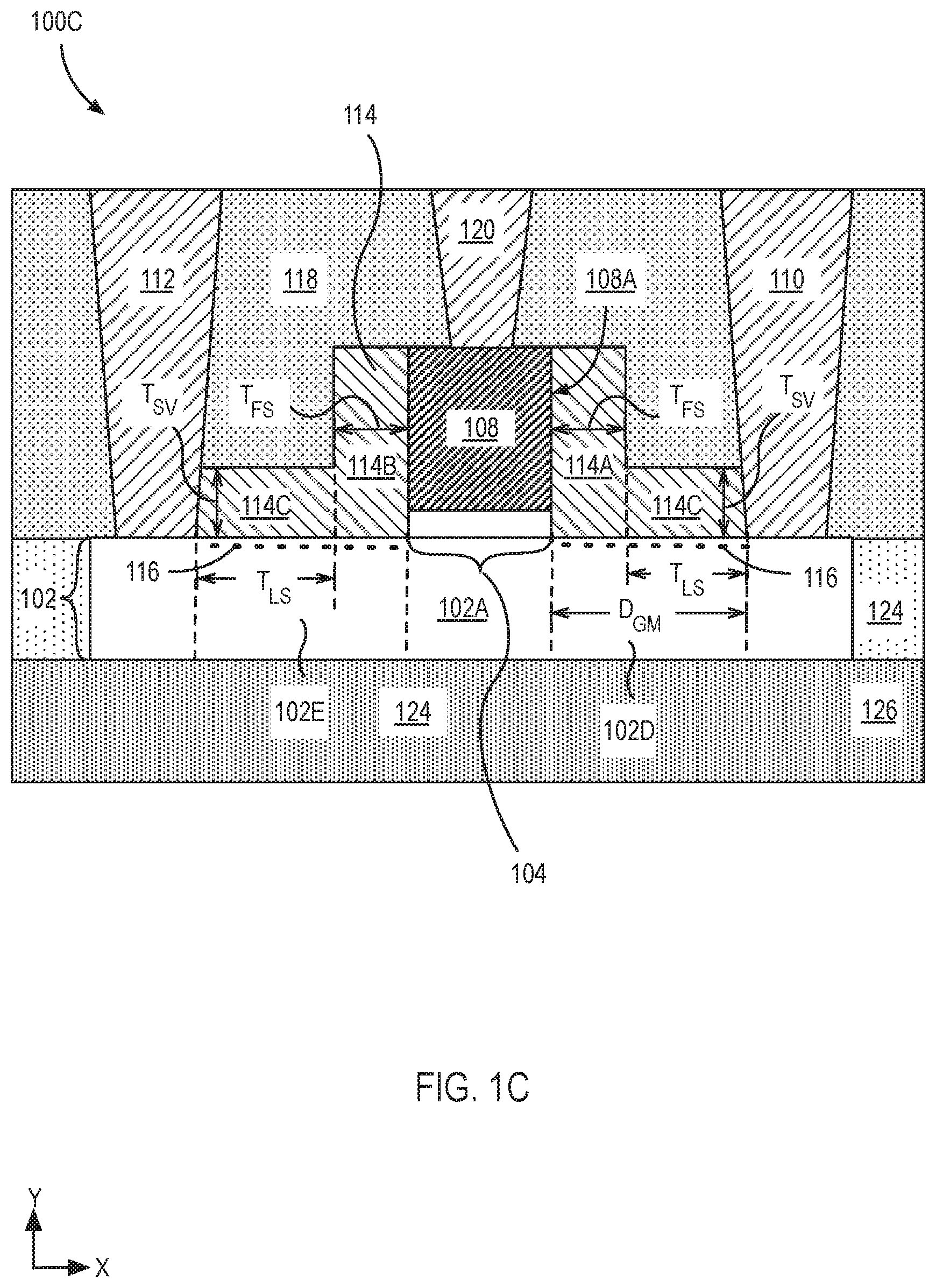 Patent US11784251 Figure 3 – Transistors with ferroelectric spacer and methods of fabrication