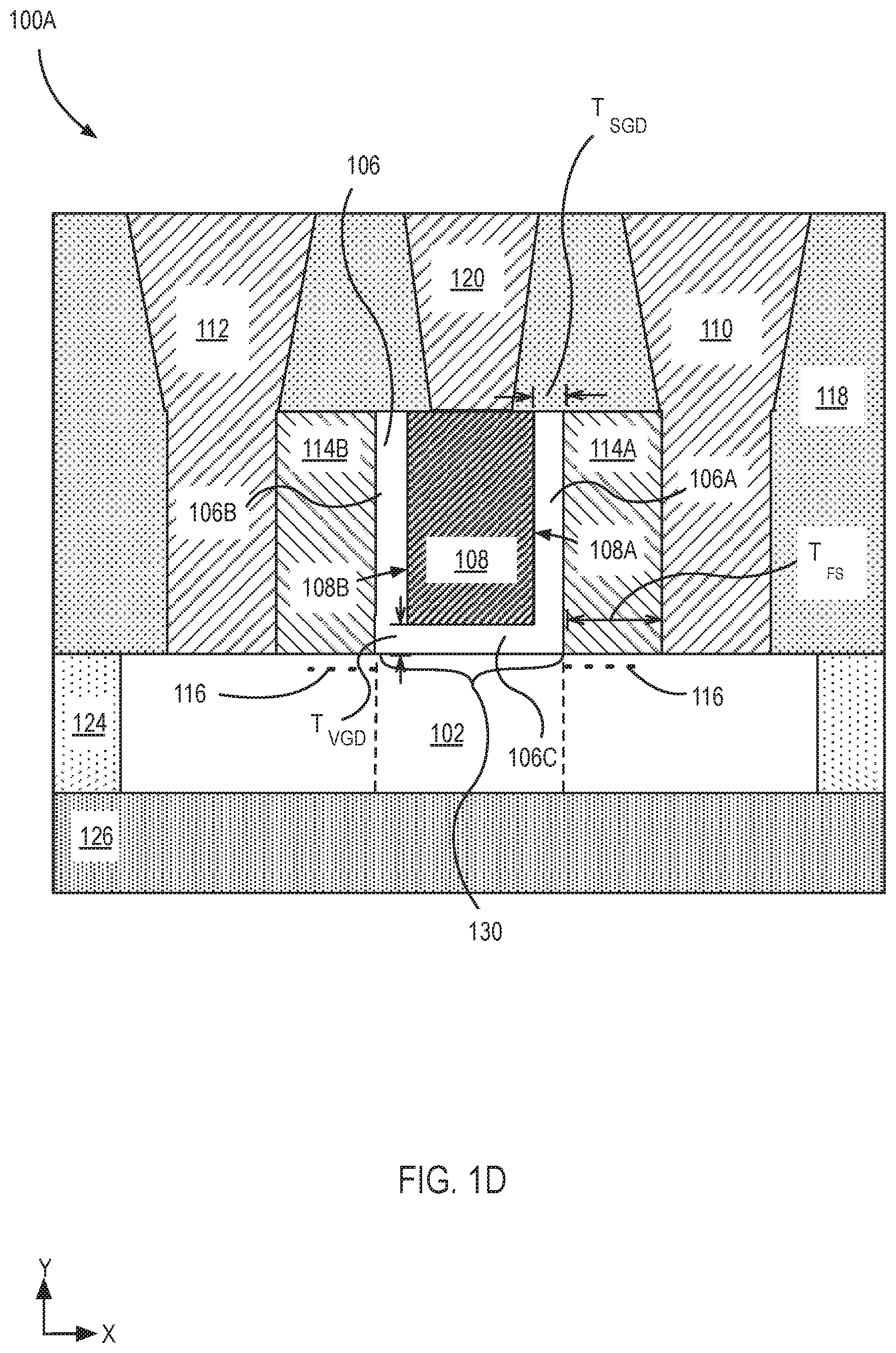 Patent US11784251 Figure 4 – Transistors with ferroelectric spacer and methods of fabrication