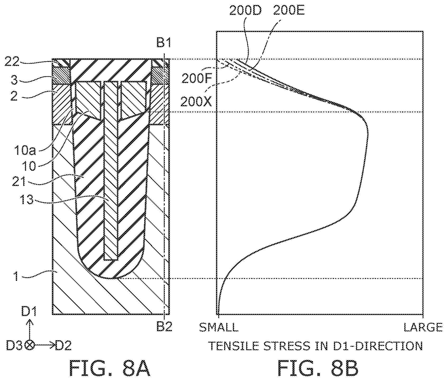 Patent US11784253 Figure 8 – Semiconductor device