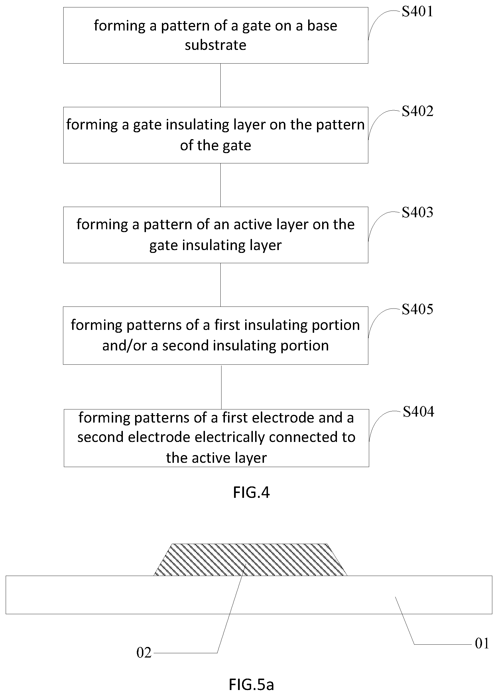Patent US11784258 Figure 5 – Thin film transistor with insulating portion between source/drian electrode and gate insulating layer, and manufacturing method thereof