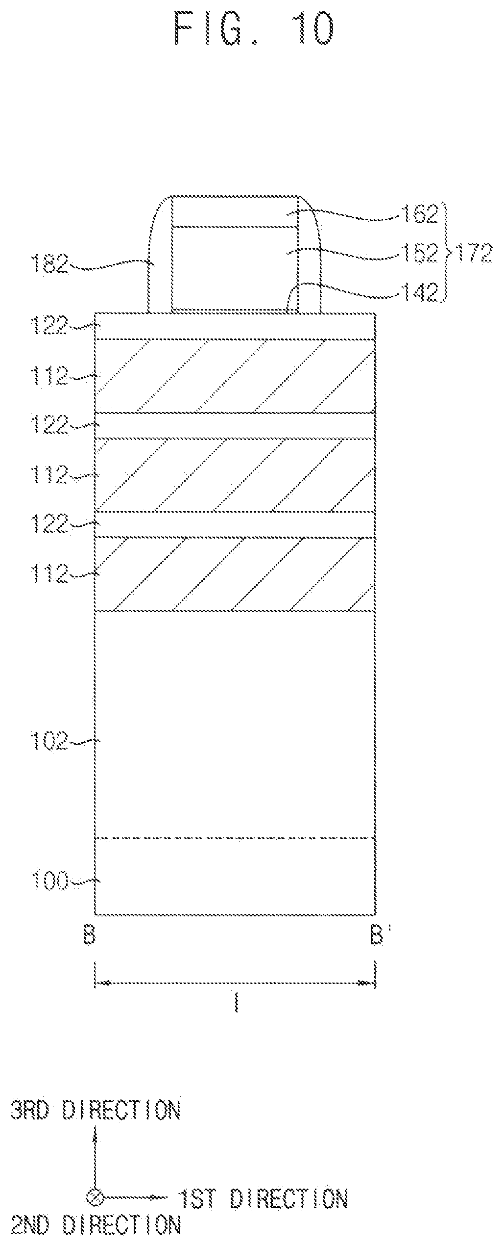 Patent US11784260 Figure 12 – Semiconductor devices