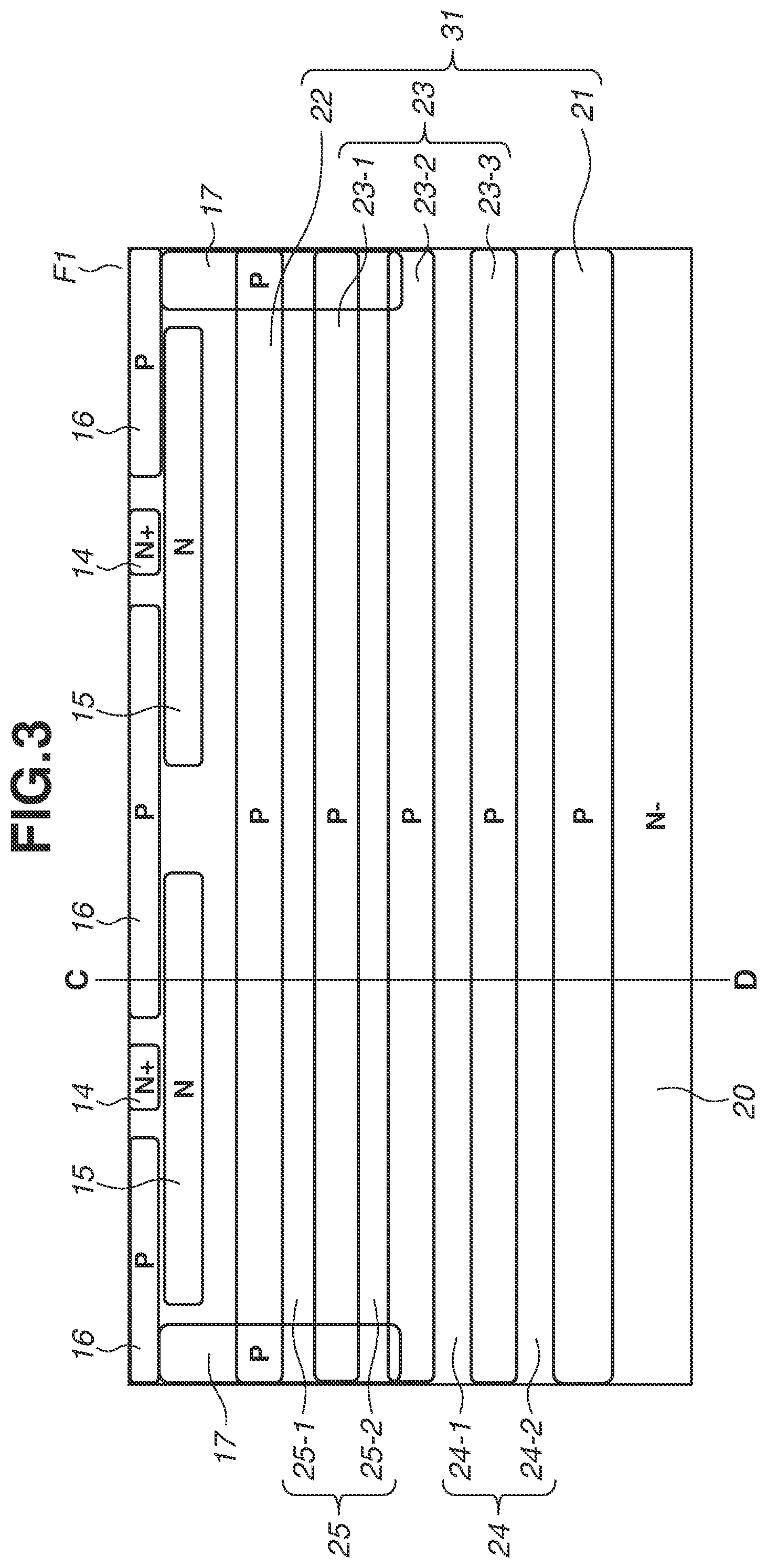Patent US11784262 Figure 3 – Photoelectric conversion apparatus, radiation image capturing system, photoelectric conversion system, moving object