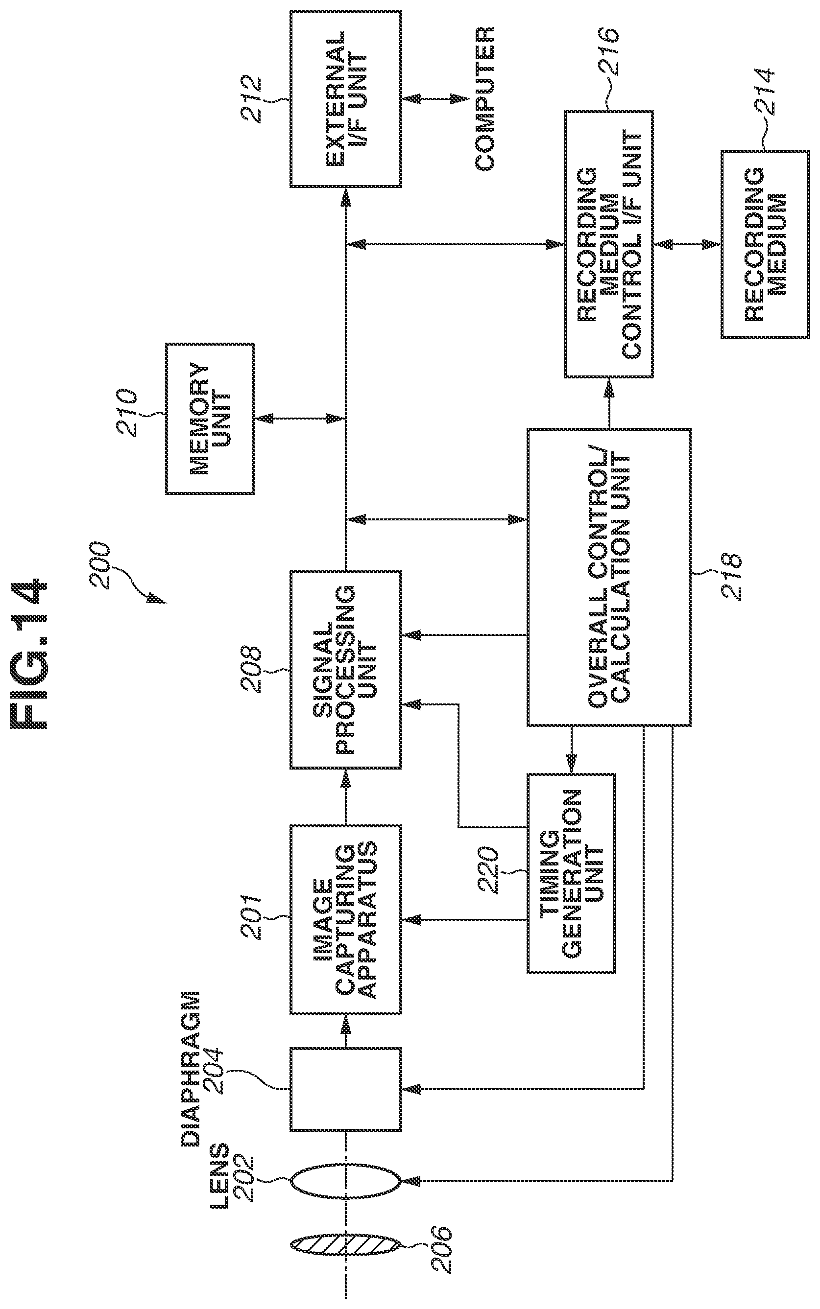 Patent US11784262 Figure 14 – Photoelectric conversion apparatus, radiation image capturing system, photoelectric conversion system, moving object