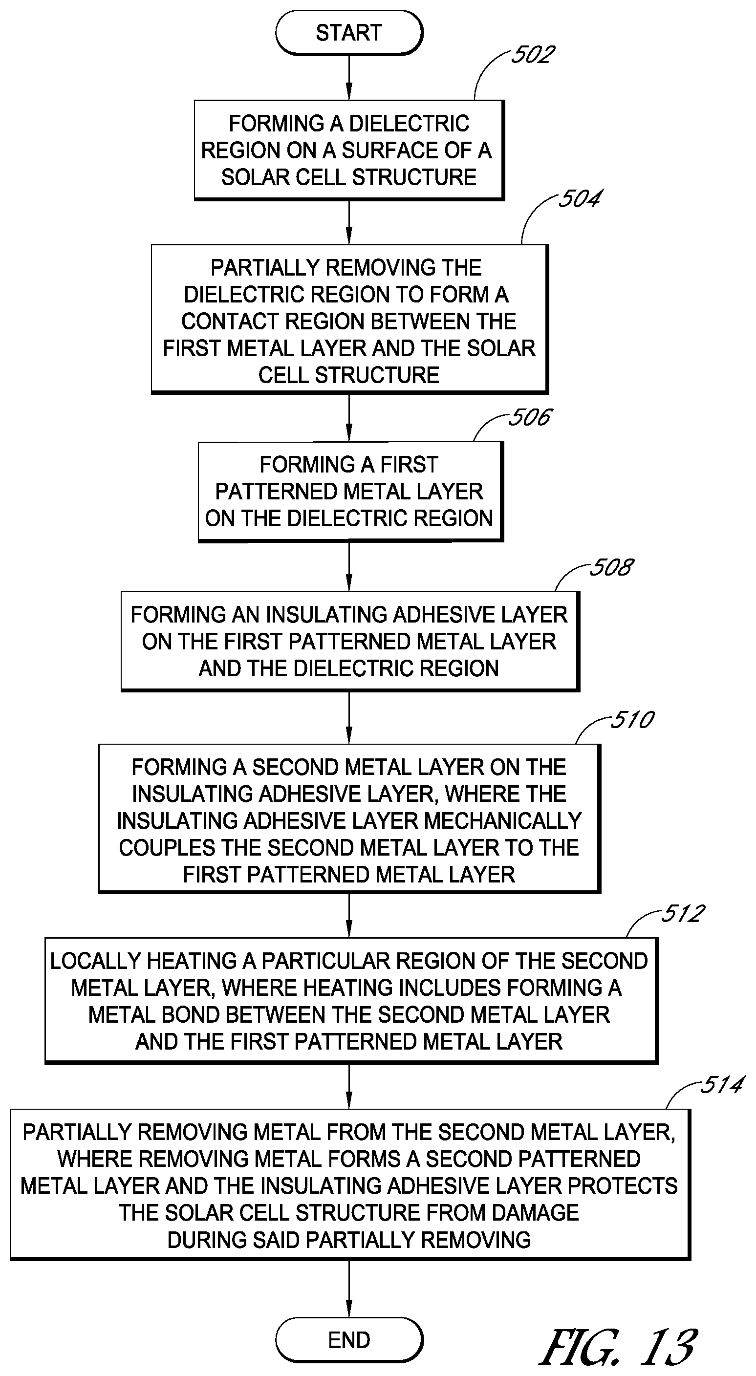 Patent US11784264 Figure 8 – Single-step metal bond and contact formation for solar cells