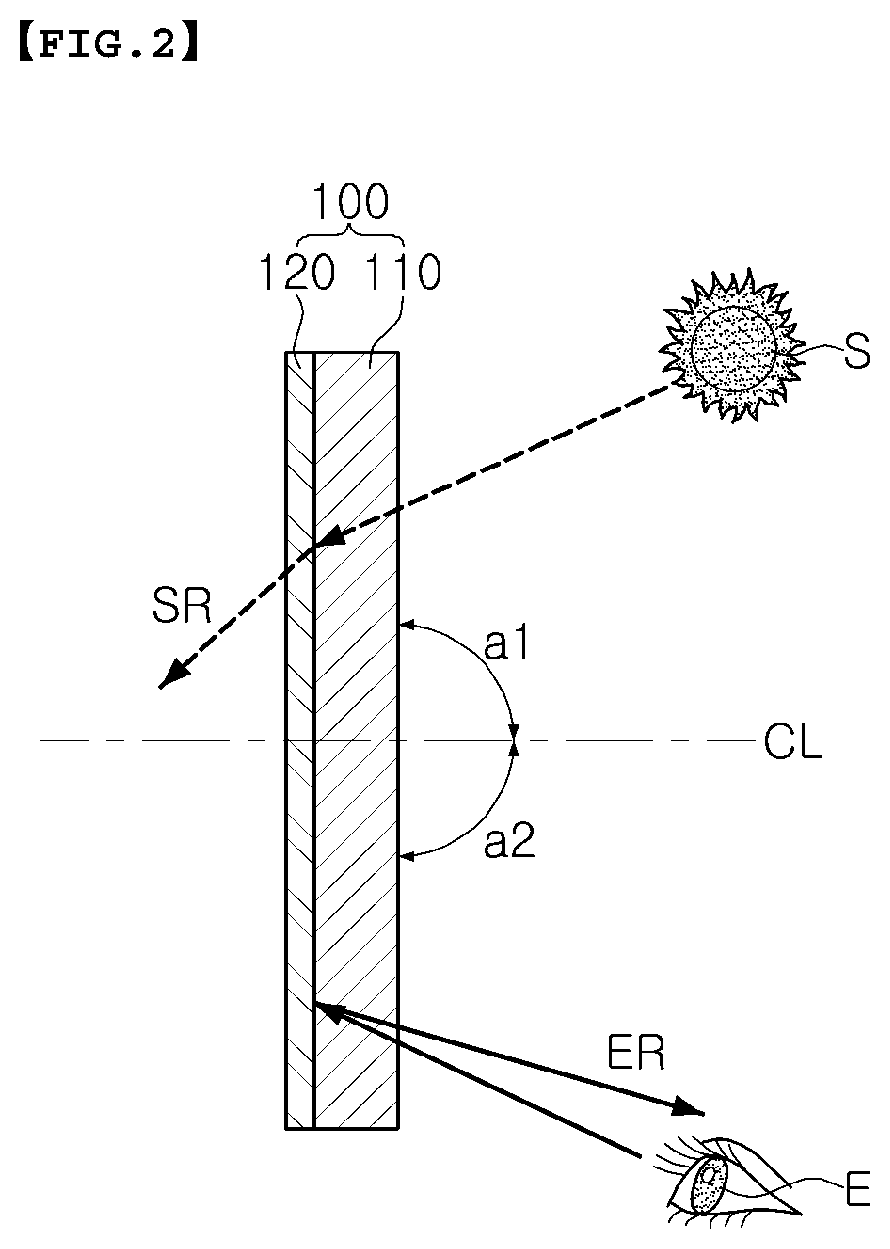 Patent US11784271 Figure 2 – Pattern-glass and solar light power generating module comprising same