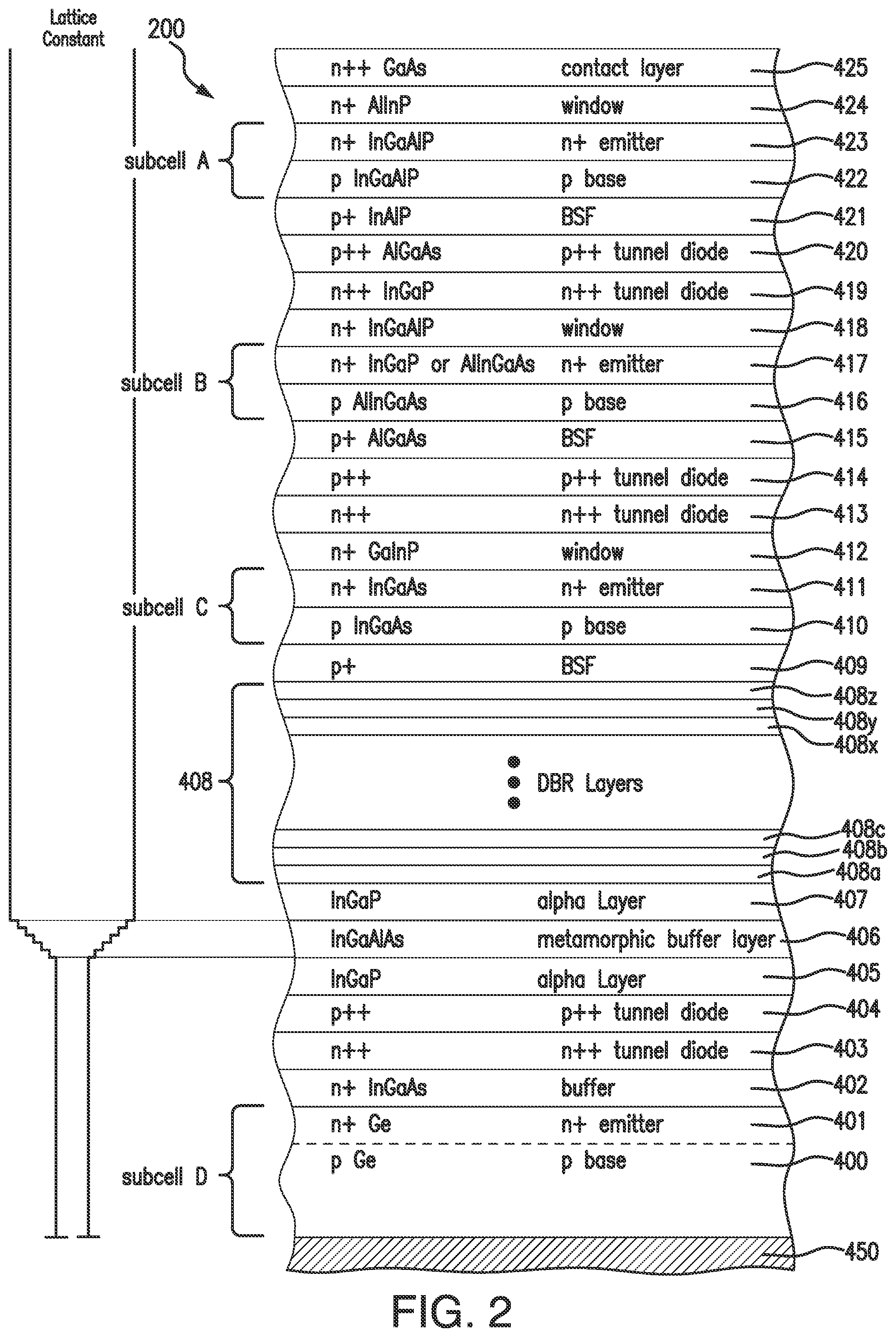 Patent US11784273 Figure 2 – Multijunction metamorphic solar cell