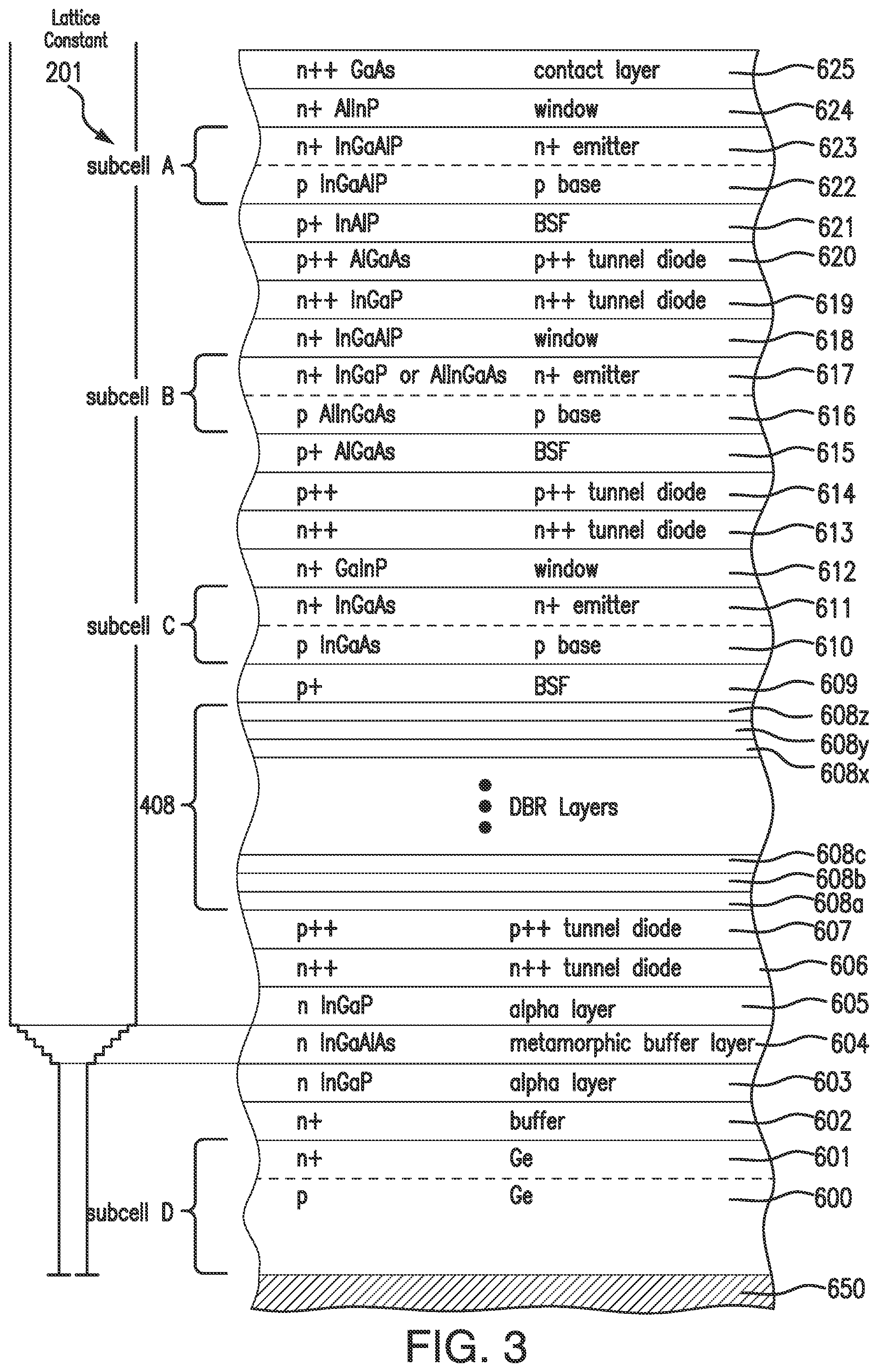 Patent US11784273 Figure 3 – Multijunction metamorphic solar cell