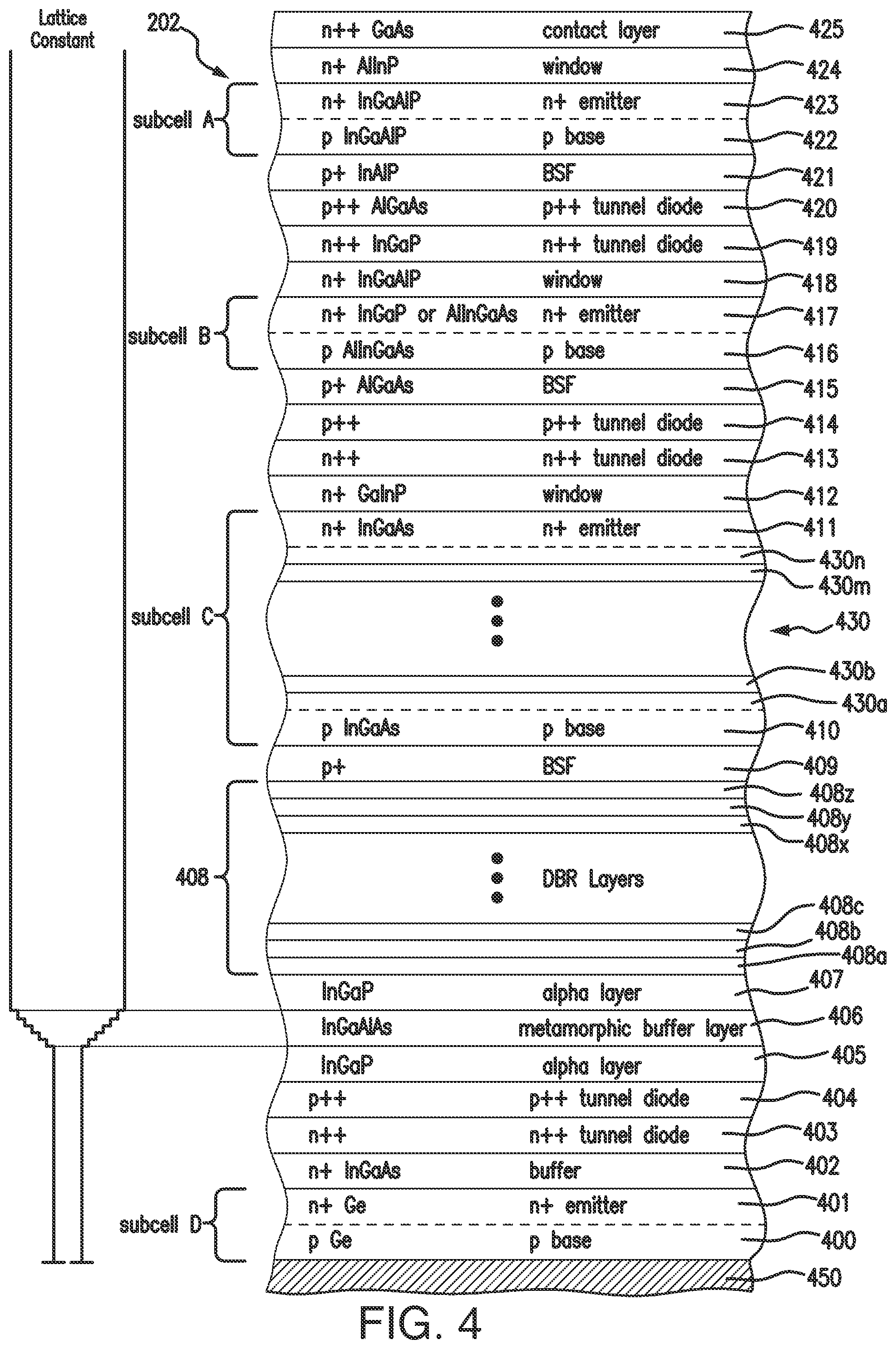 Patent US11784273 Figure 4 – Multijunction metamorphic solar cell