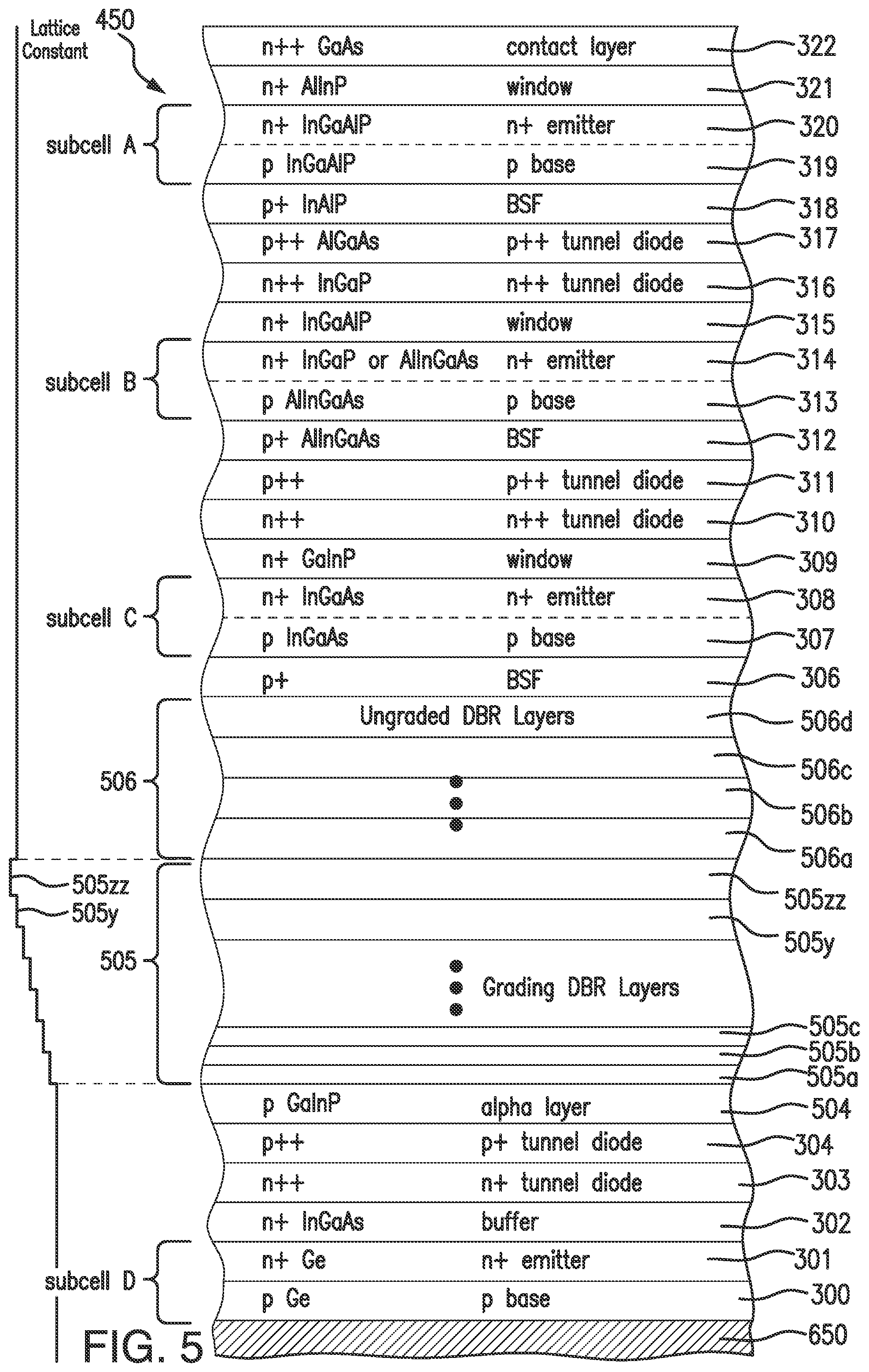 Patent US11784273 Figure 5 – Multijunction metamorphic solar cell