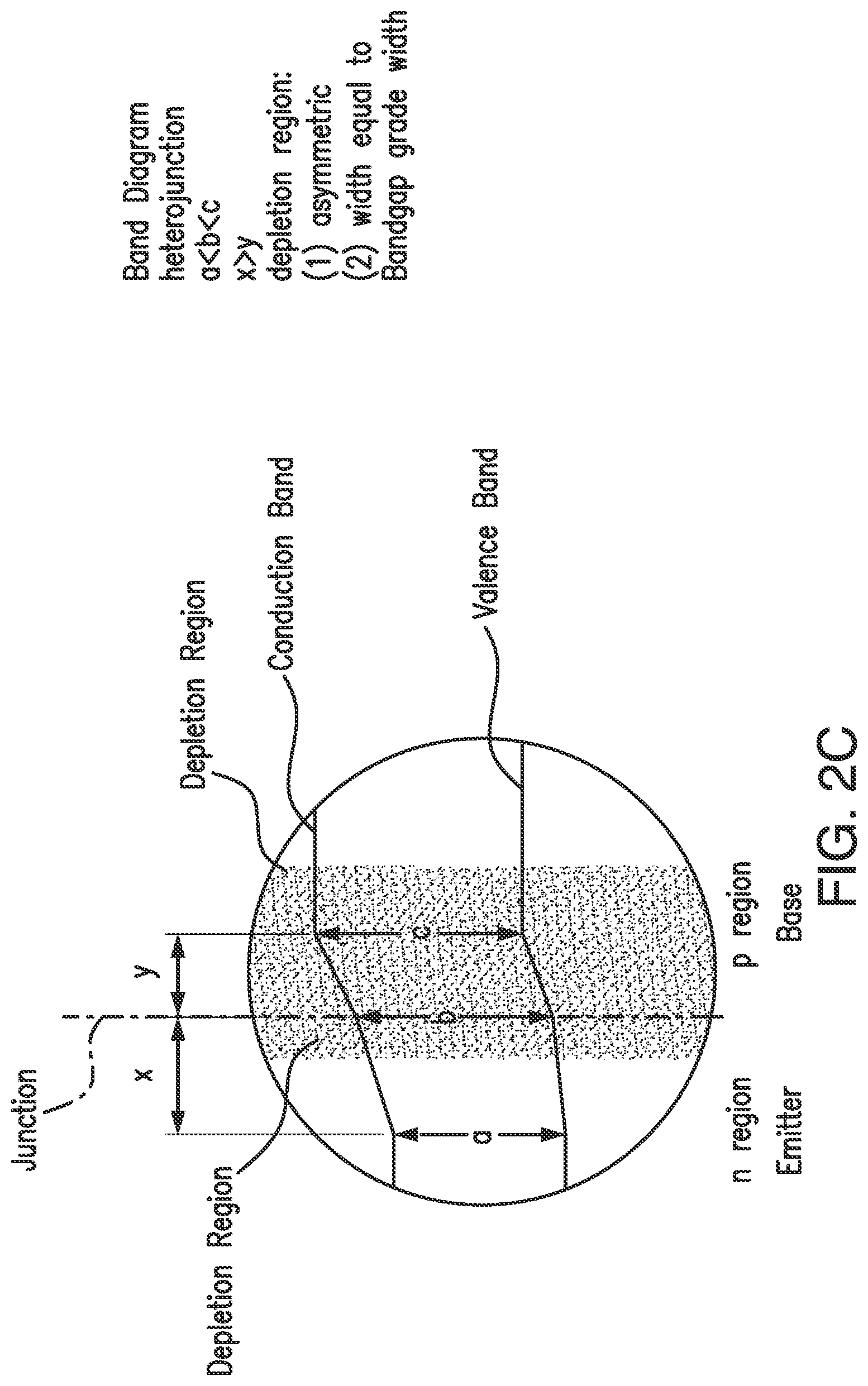 Patent US11784274 Figure 11 – Multijunction solar cells
