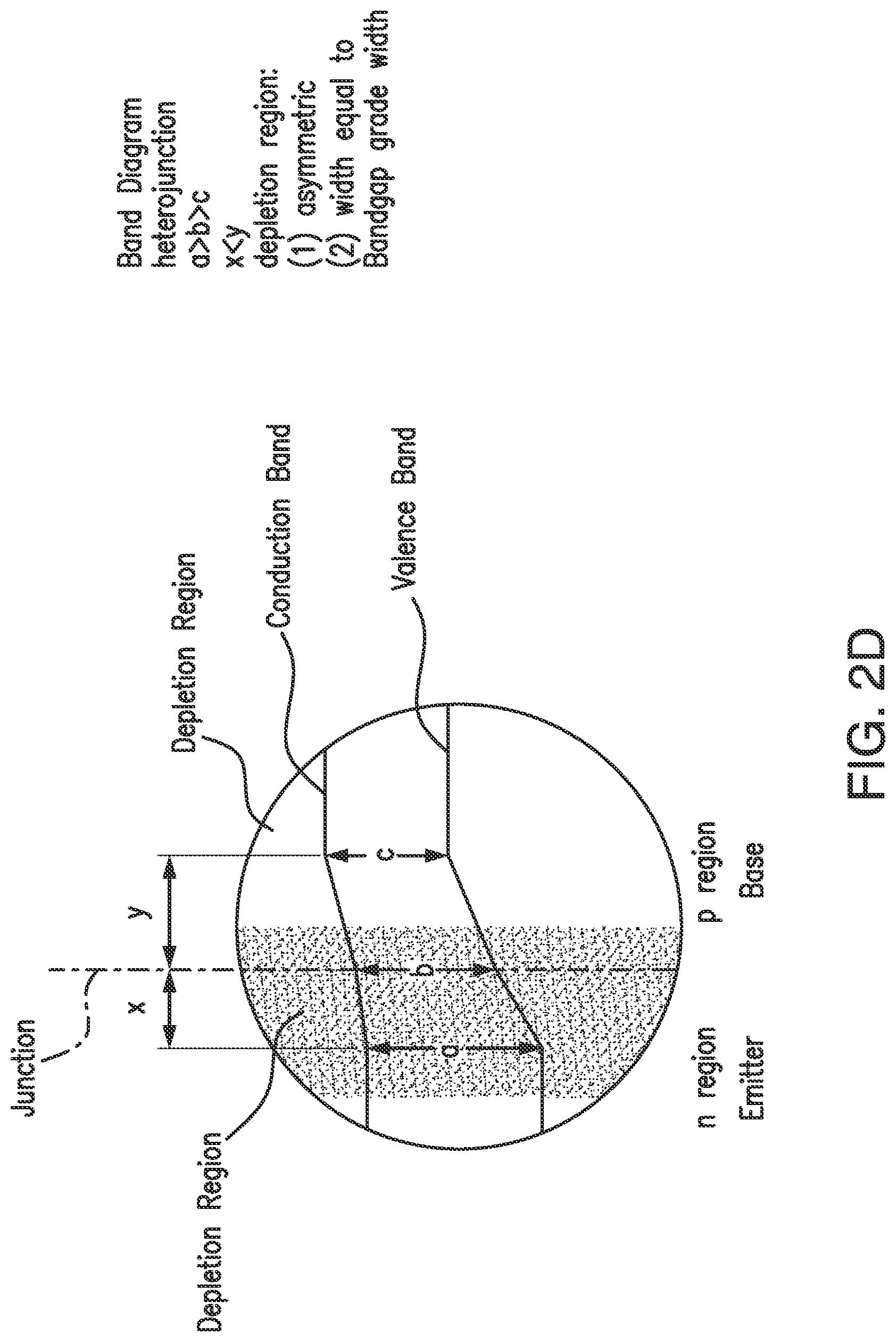 Patent US11784274 Figure 12 – Multijunction solar cells