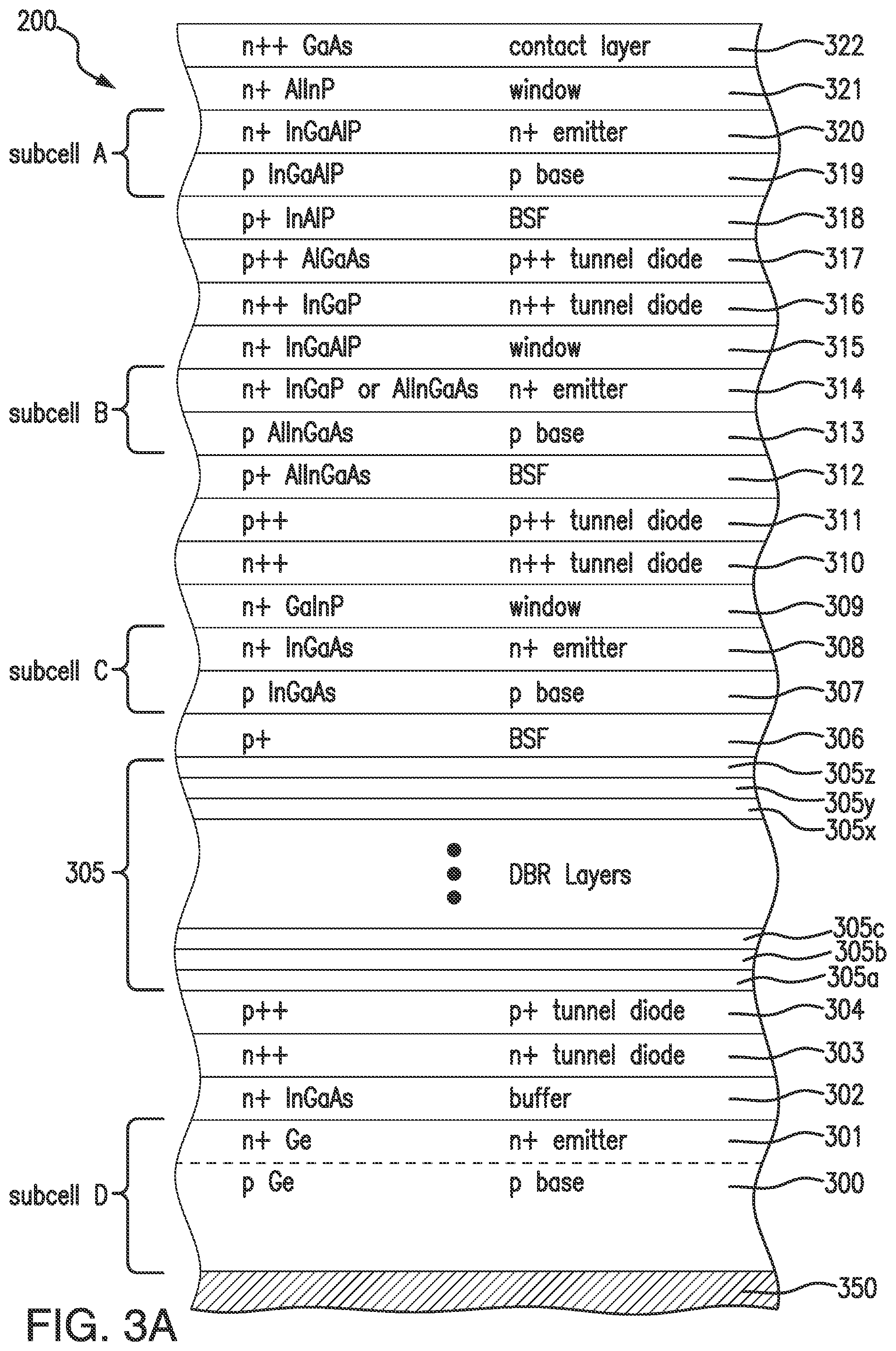 Patent US11784274 Figure 13 – Multijunction solar cells