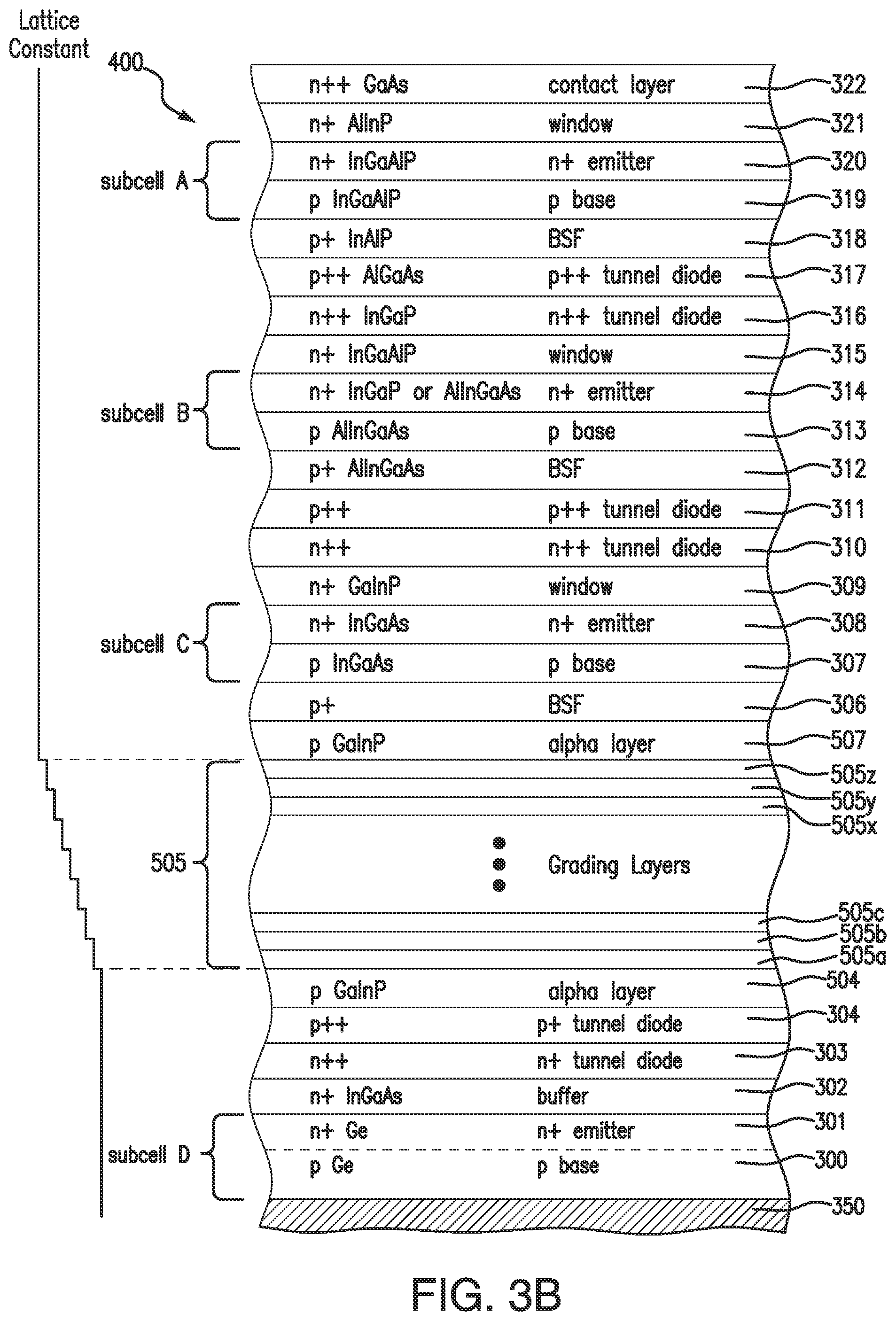 Patent US11784274 Figure 14 – Multijunction solar cells