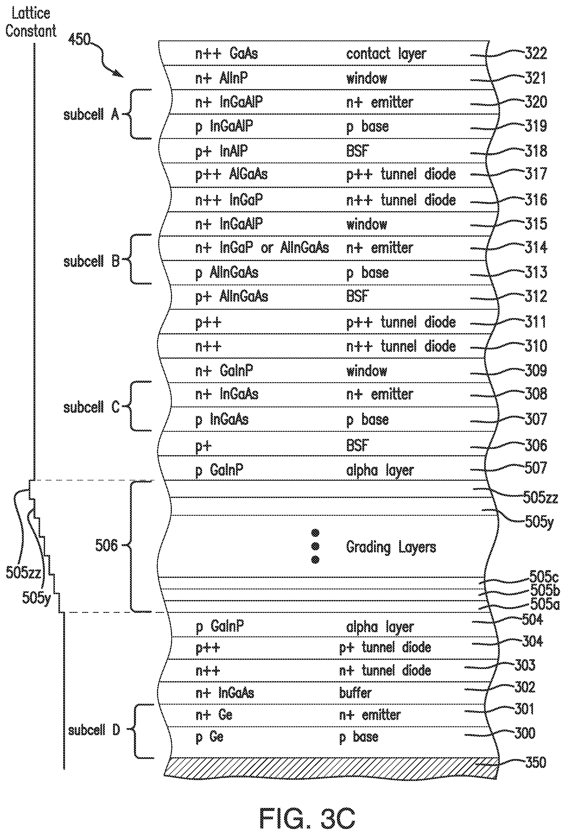 Patent US11784274 Figure 15 – Multijunction solar cells