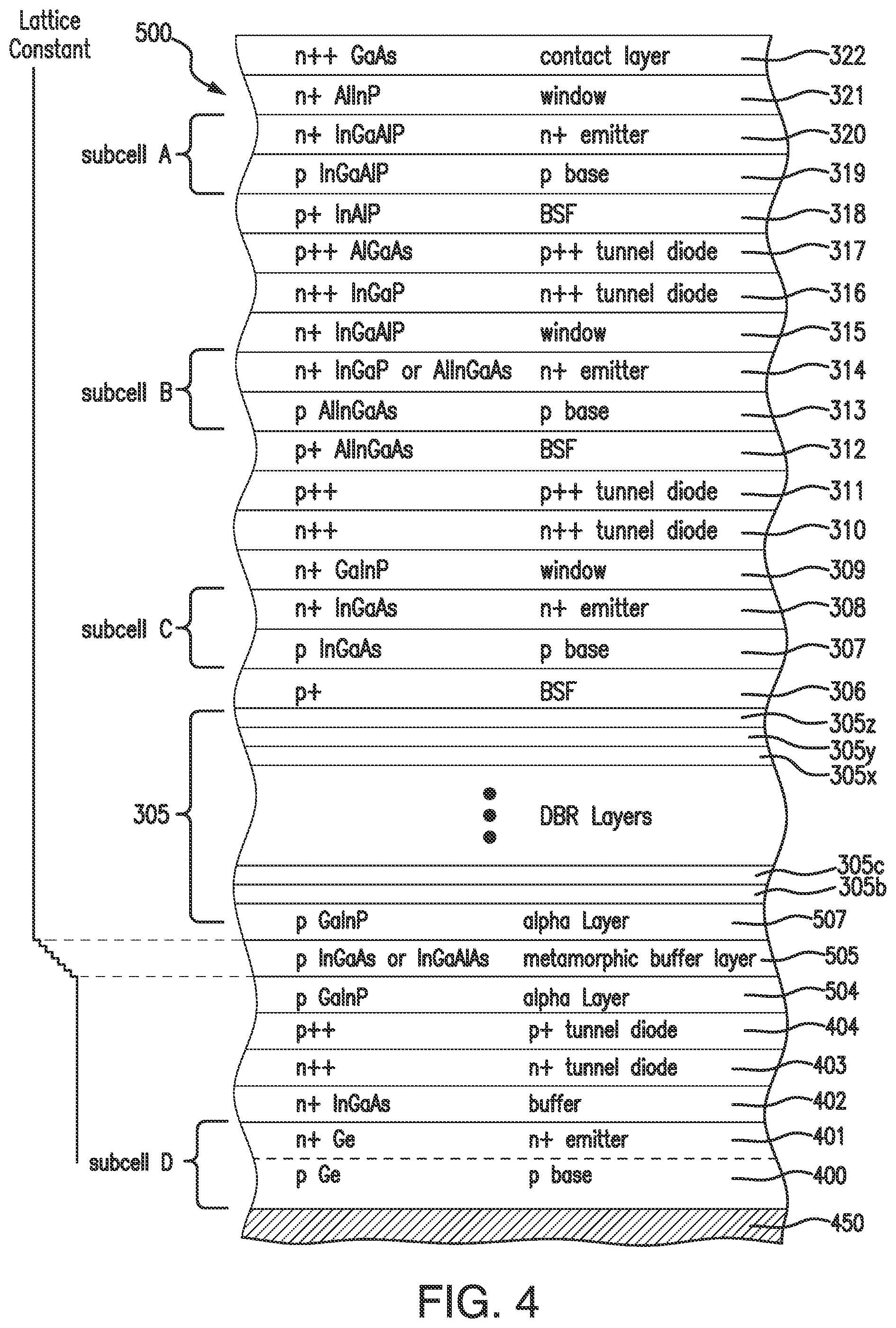 Patent US11784274 Figure 16 – Multijunction solar cells