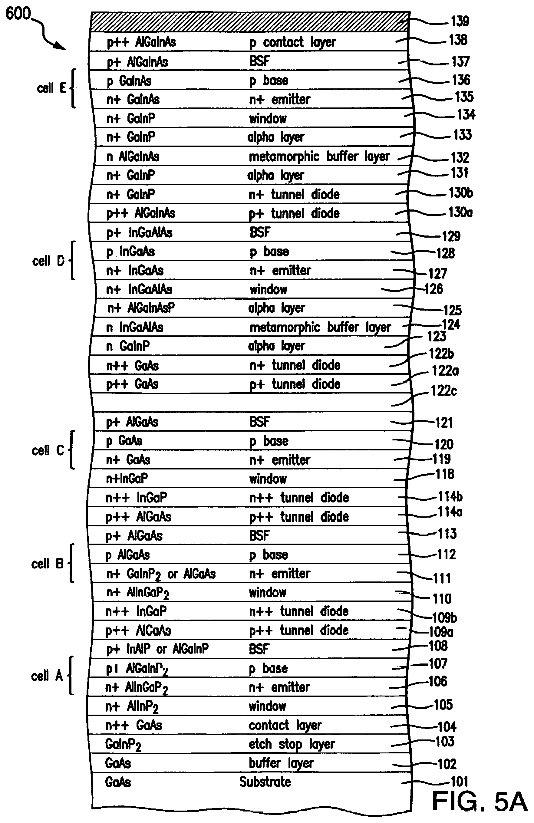 Patent US11784274 Figure 17 – Multijunction solar cells