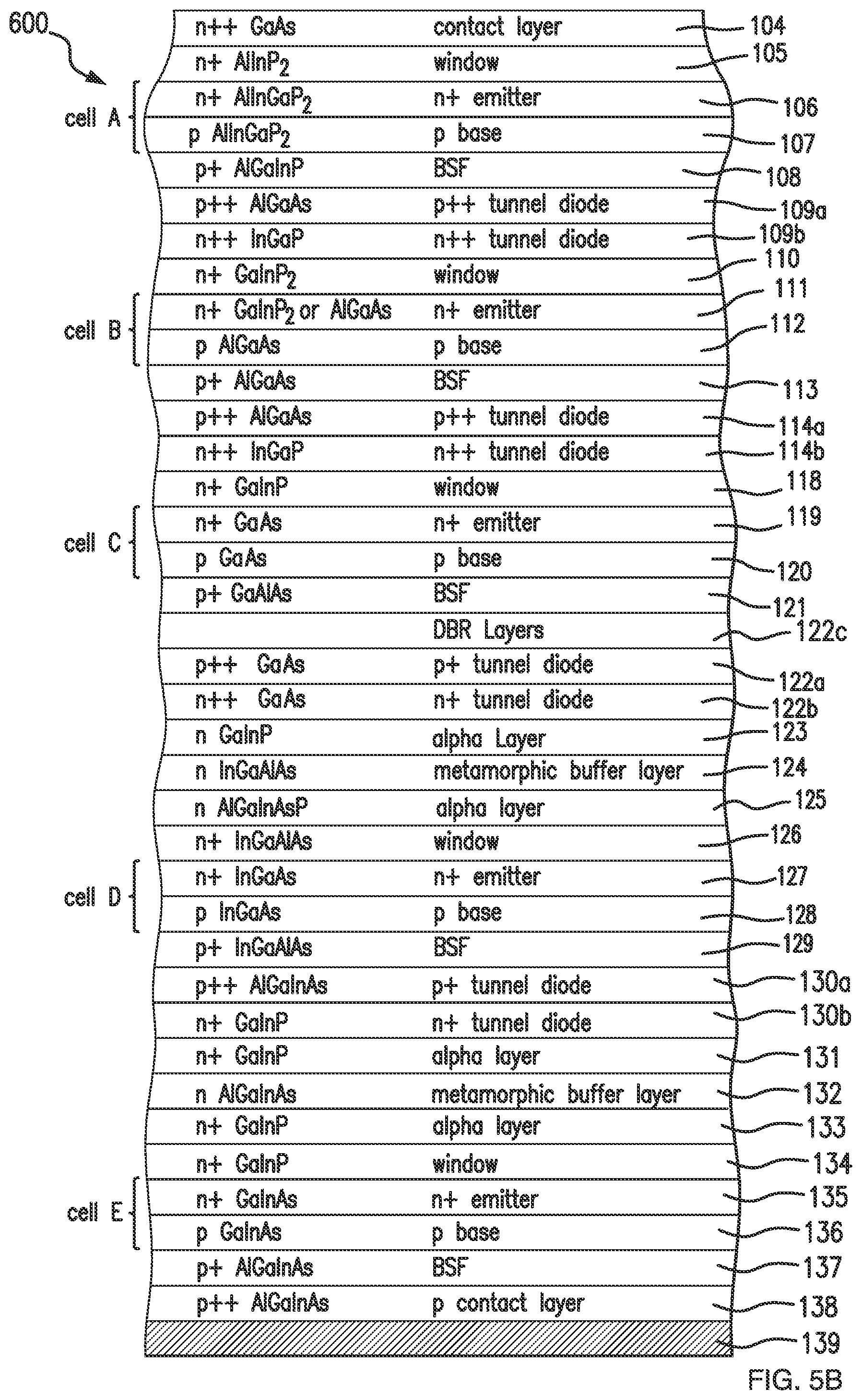 Patent US11784274 Figure 18 – Multijunction solar cells