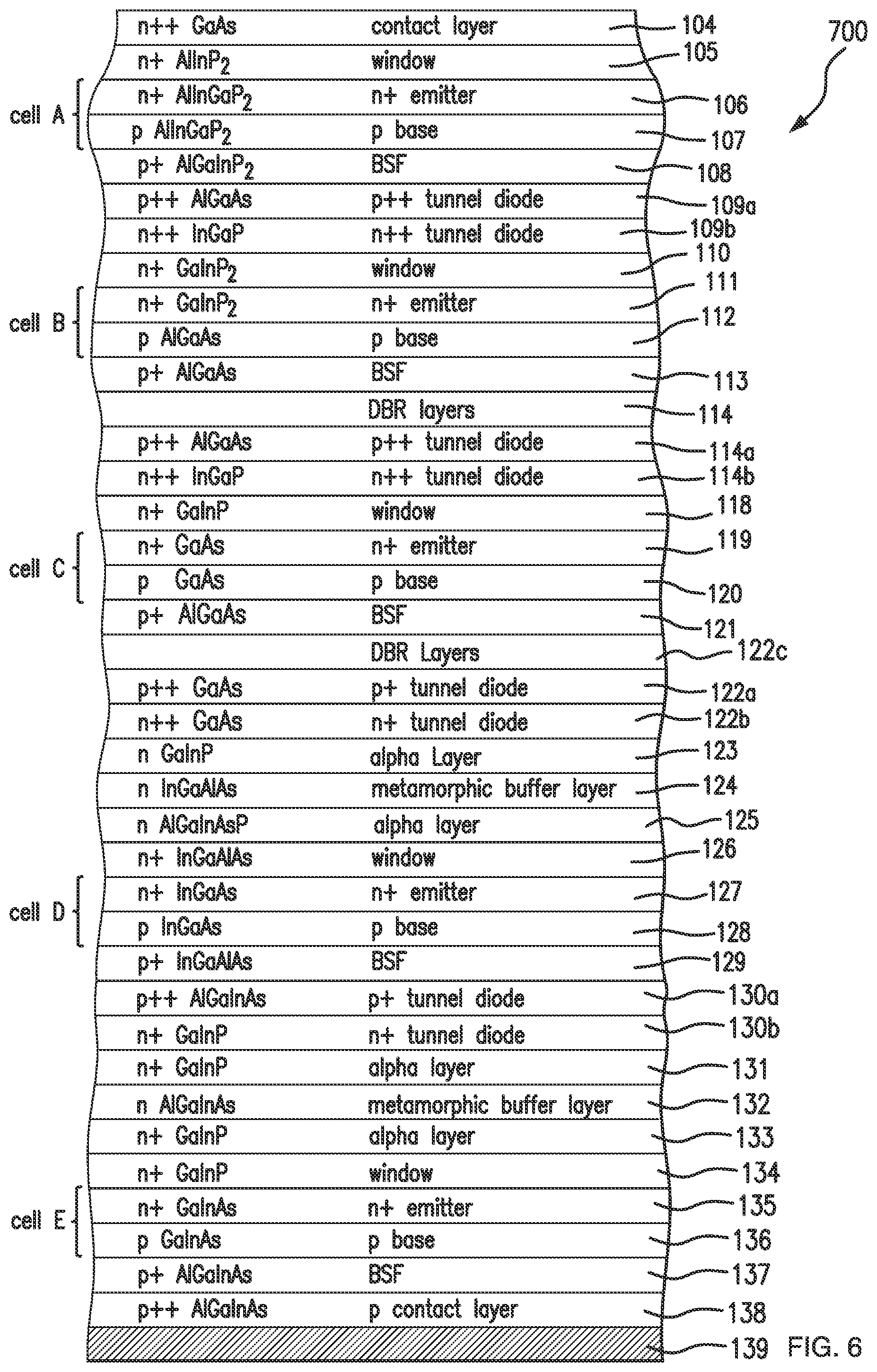 Patent US11784274 Figure 19 – Multijunction solar cells