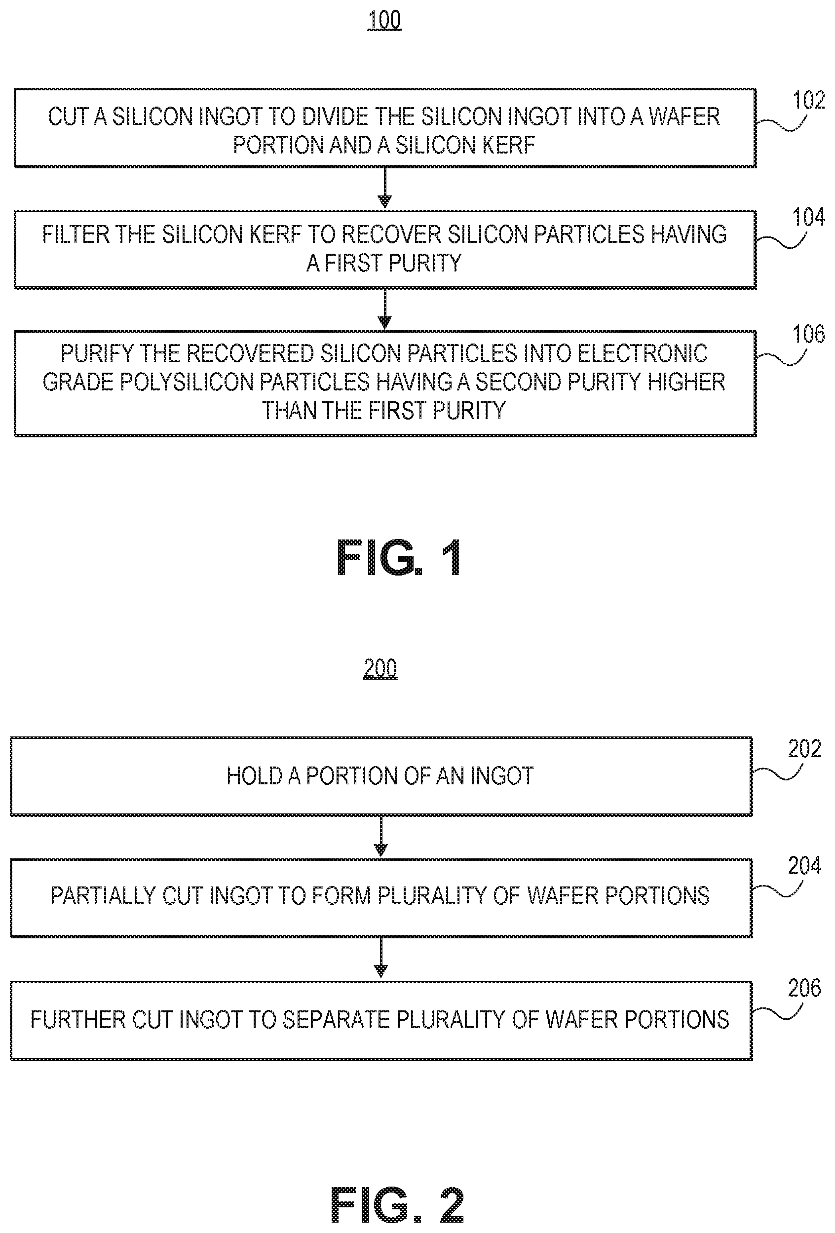 Patent US11784276 Figure 1 – Methods of recycling silicon swarf into electronic grade polysilicon or metallurgical-grade silicon