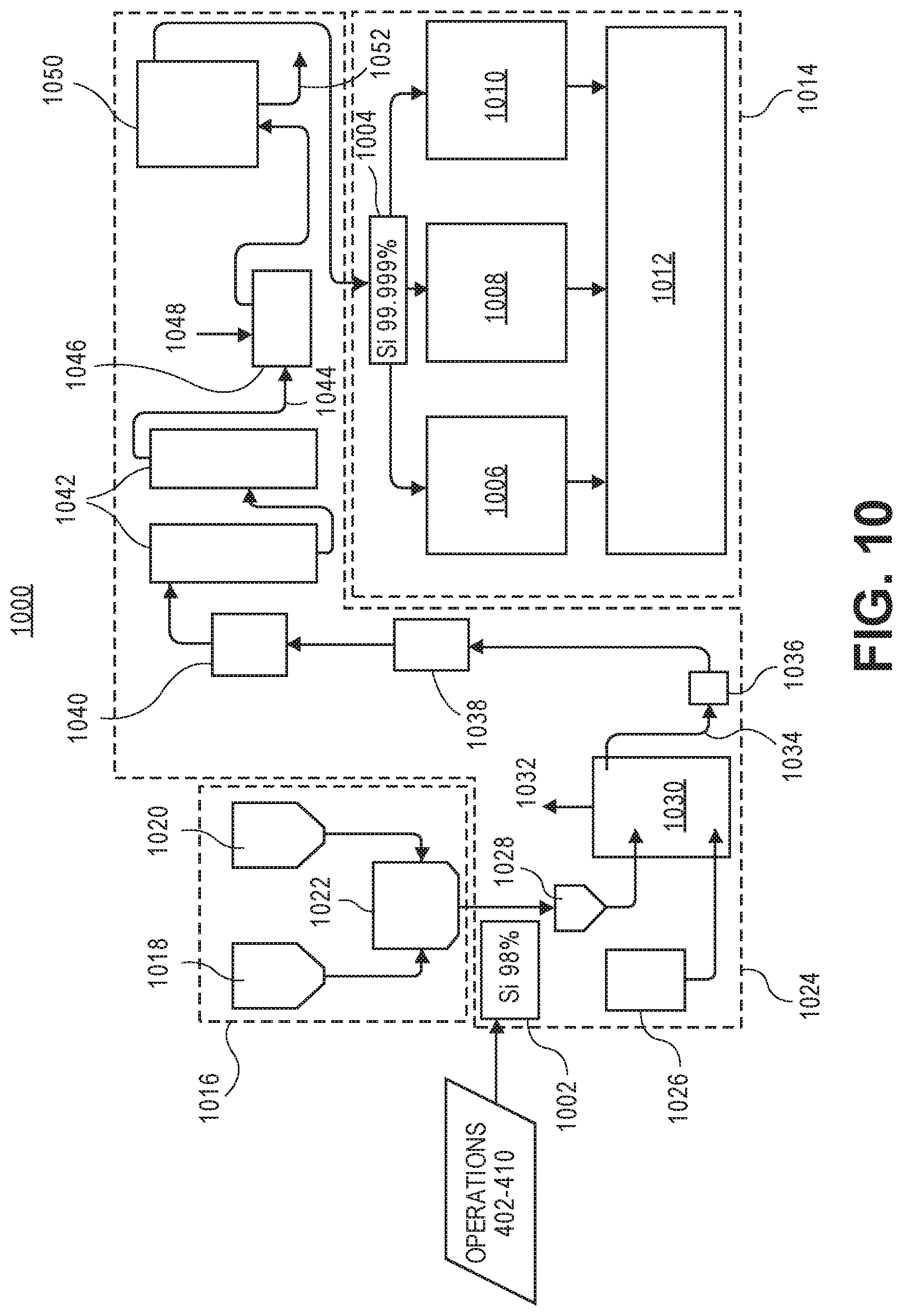 Patent US11784276 Figure 8 – Methods of recycling silicon swarf into electronic grade polysilicon or metallurgical-grade silicon